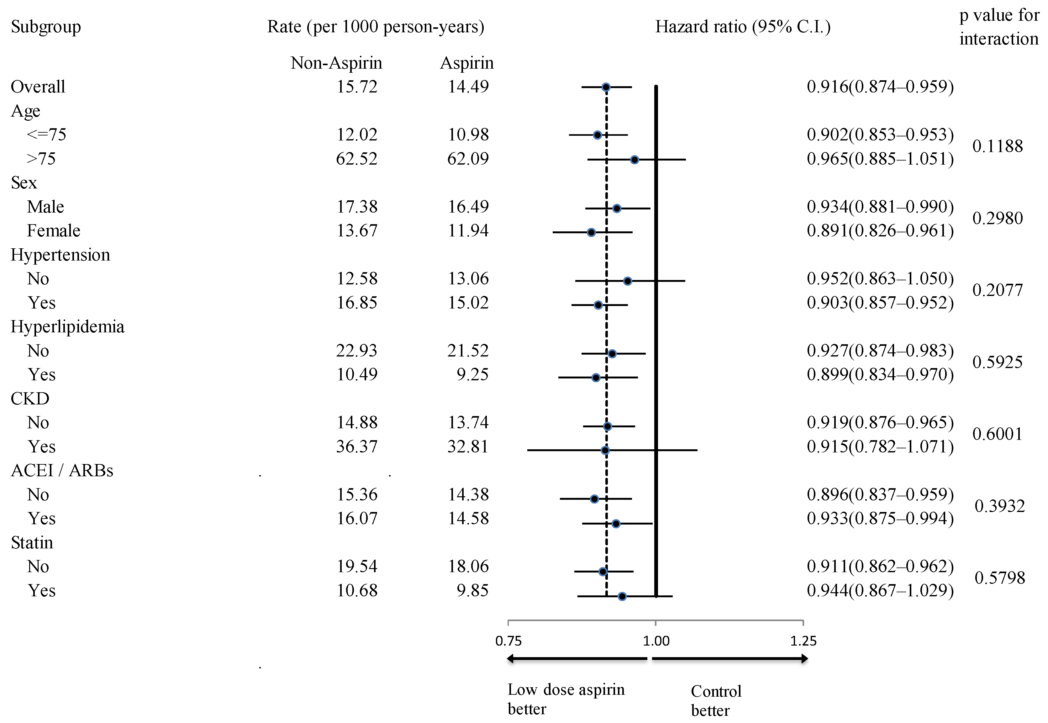 Diagnostics 14 01211 g004