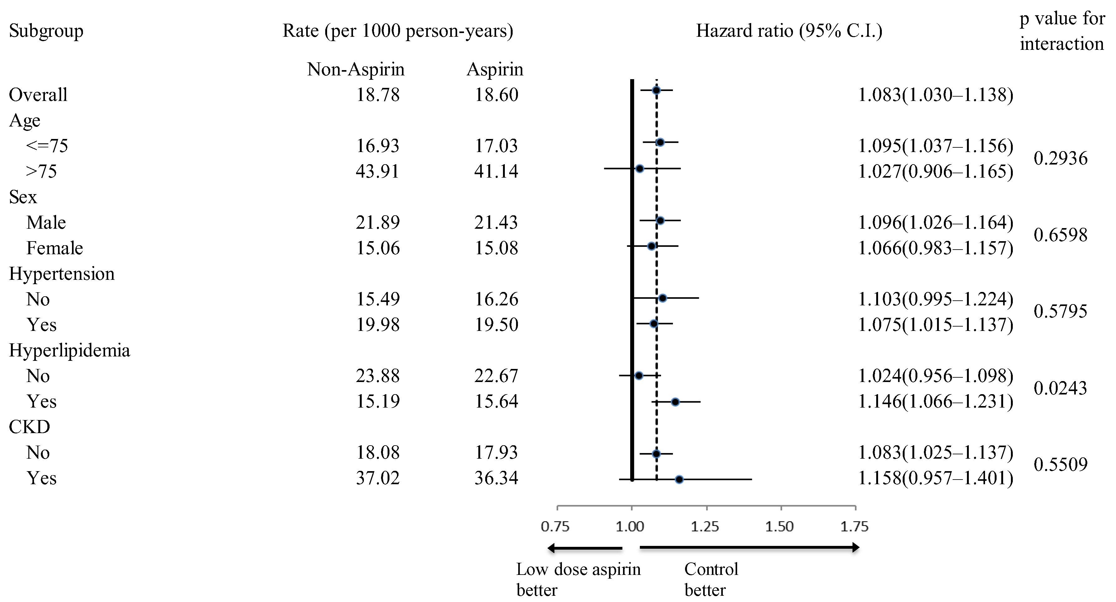Diagnostics 14 01211 g006