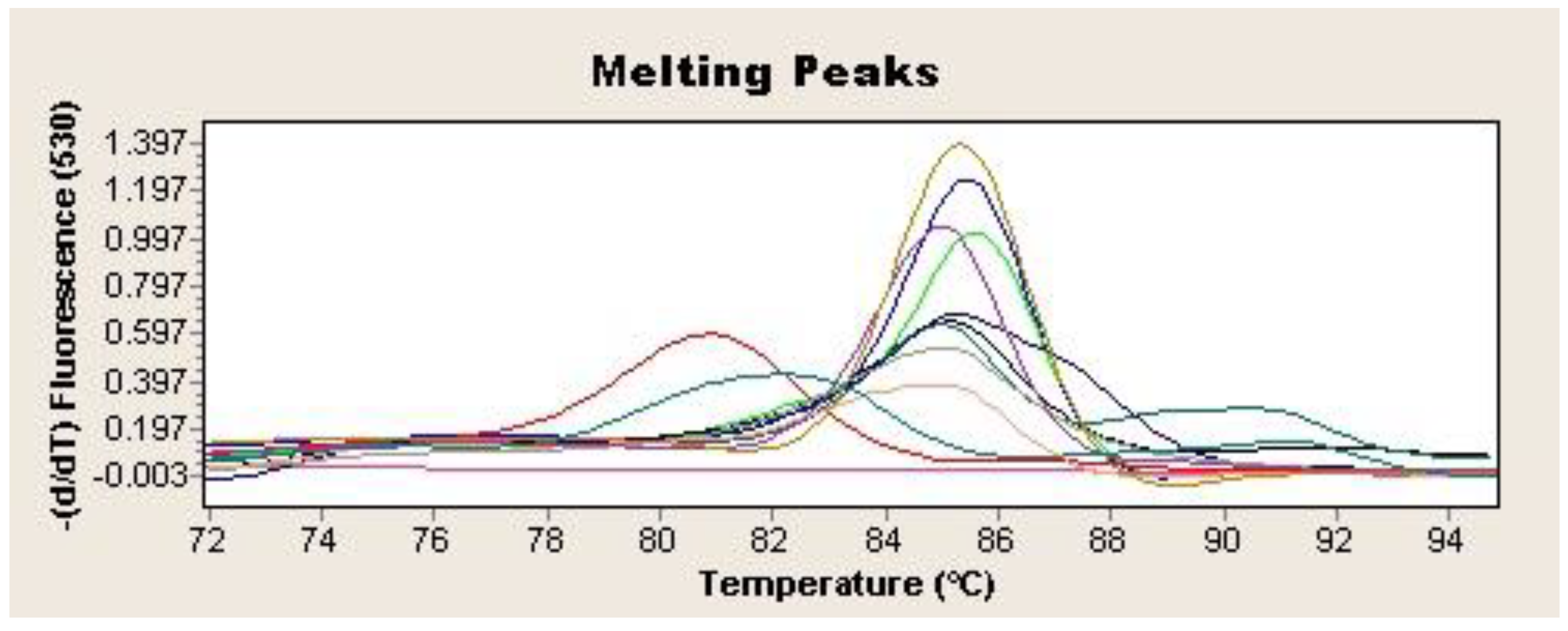 Diagnostics 14 01216 g002