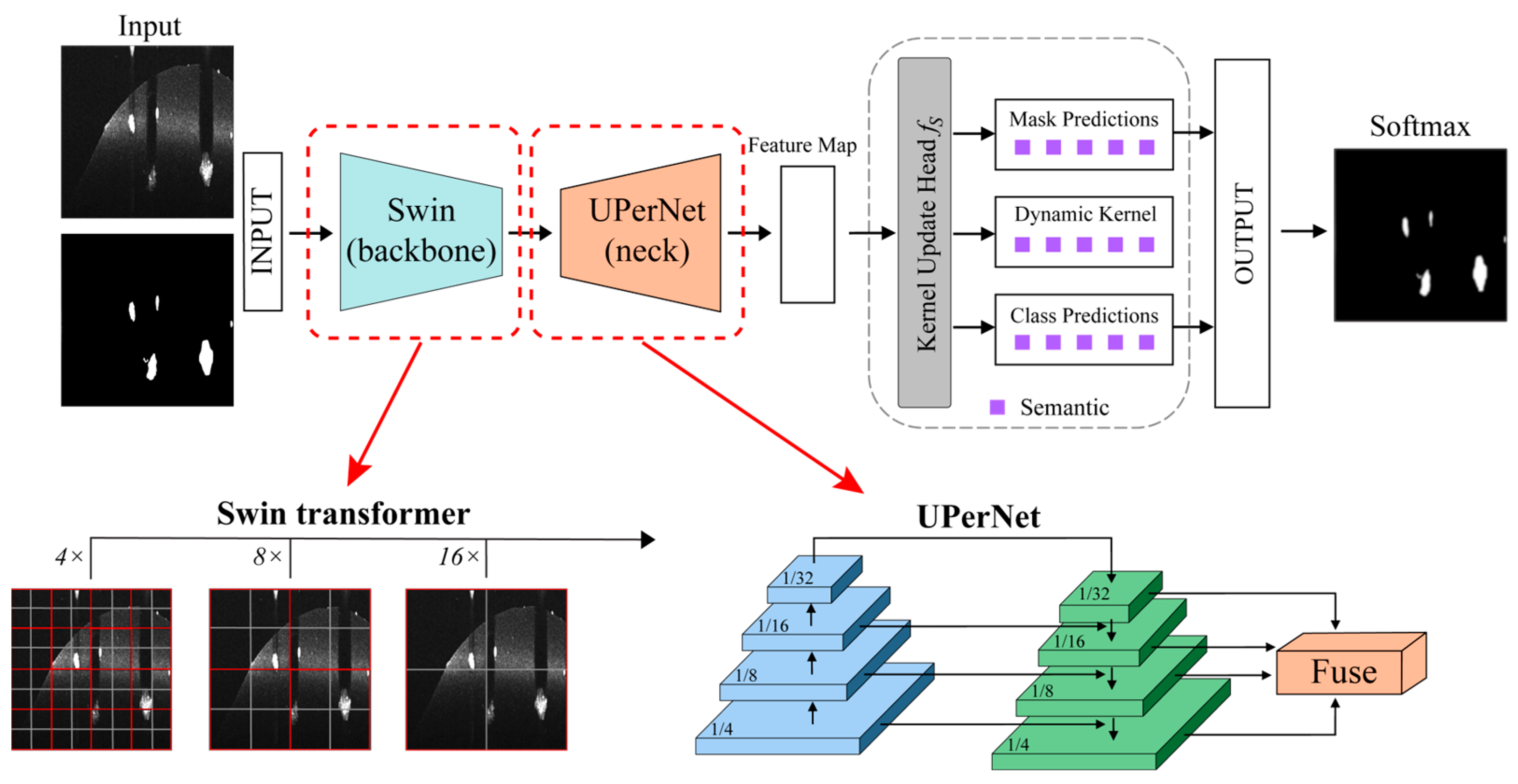 Diagnostics 14 01217 g005