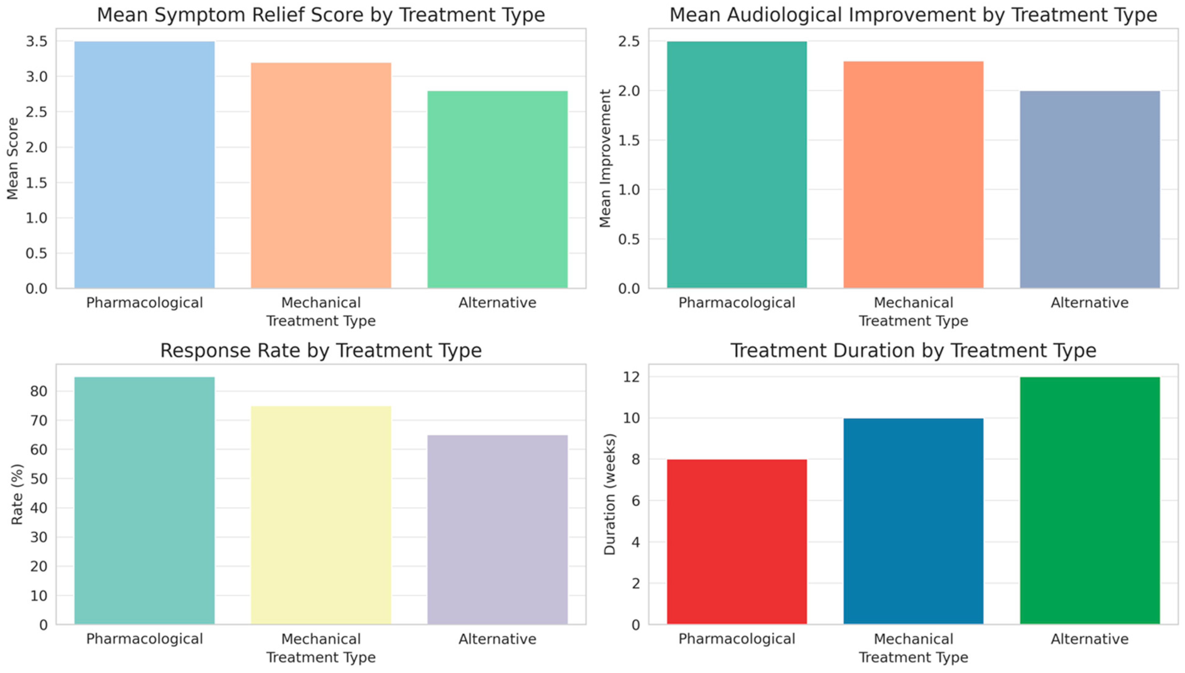 Diagnostics 14 01229 g002