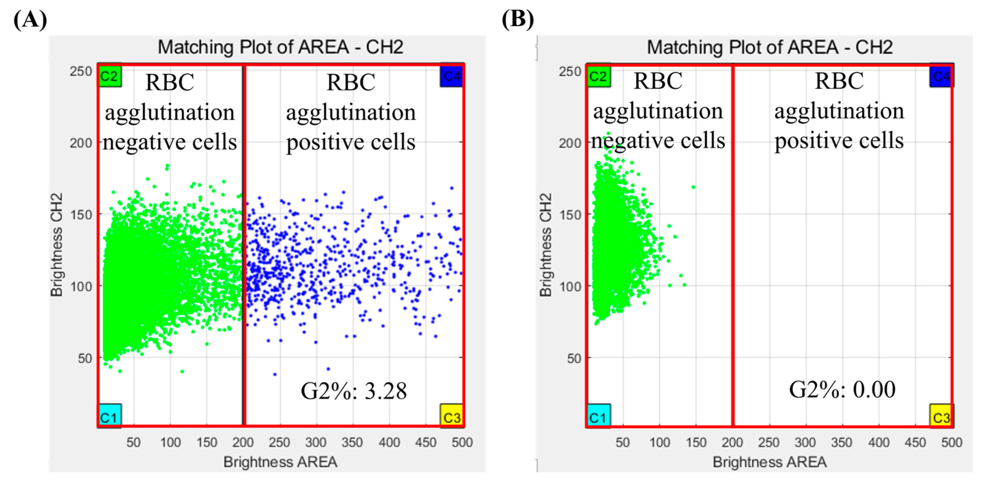 Diagnostics 14 01231 g003