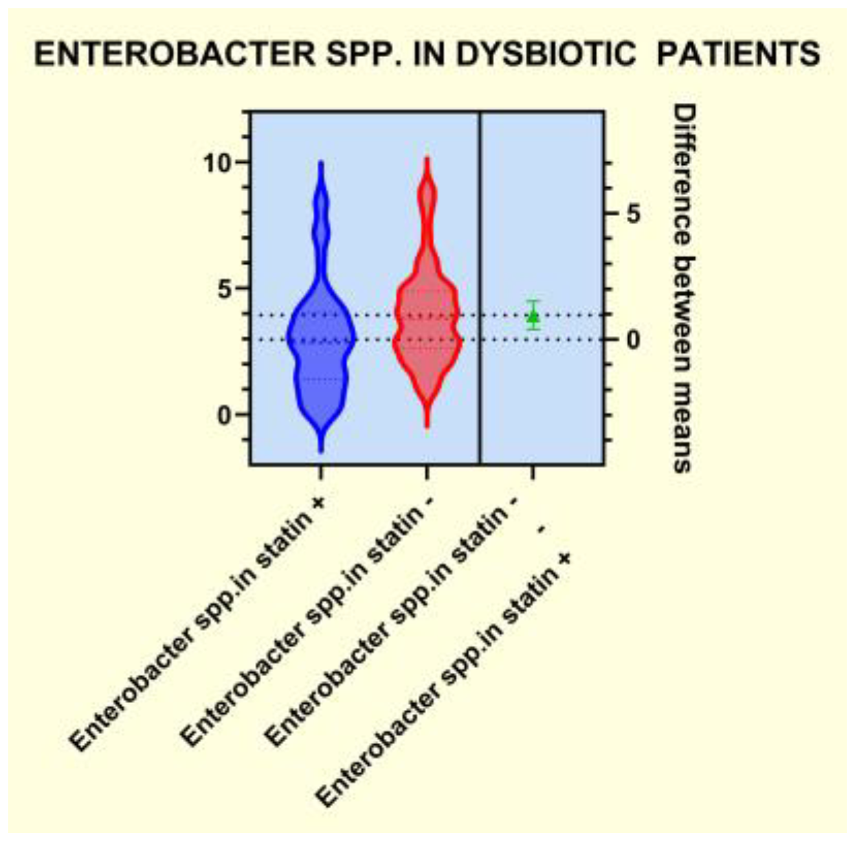 Diagnostics 14 01234 g004