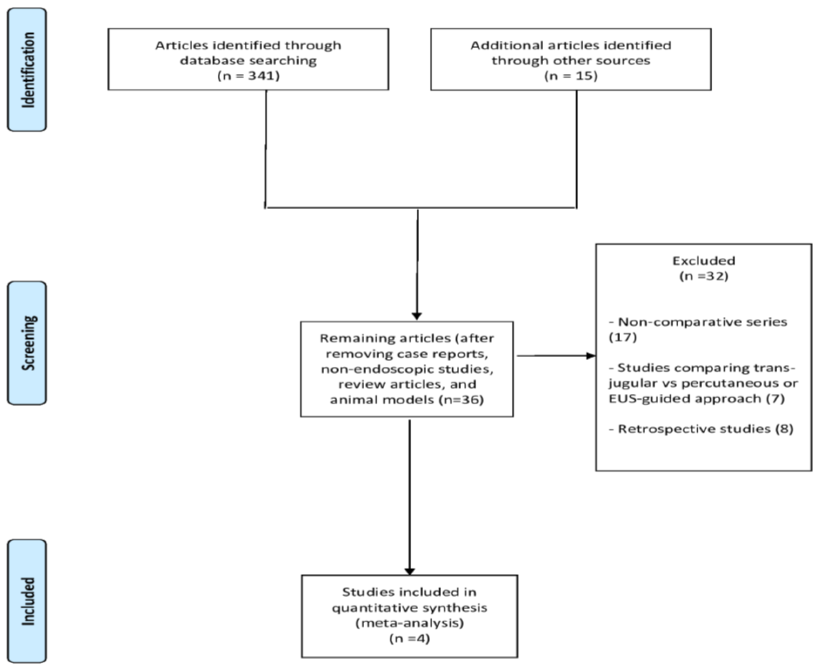 Diagnostics 14 01238 g001 Diagnostics 14 01238 g001