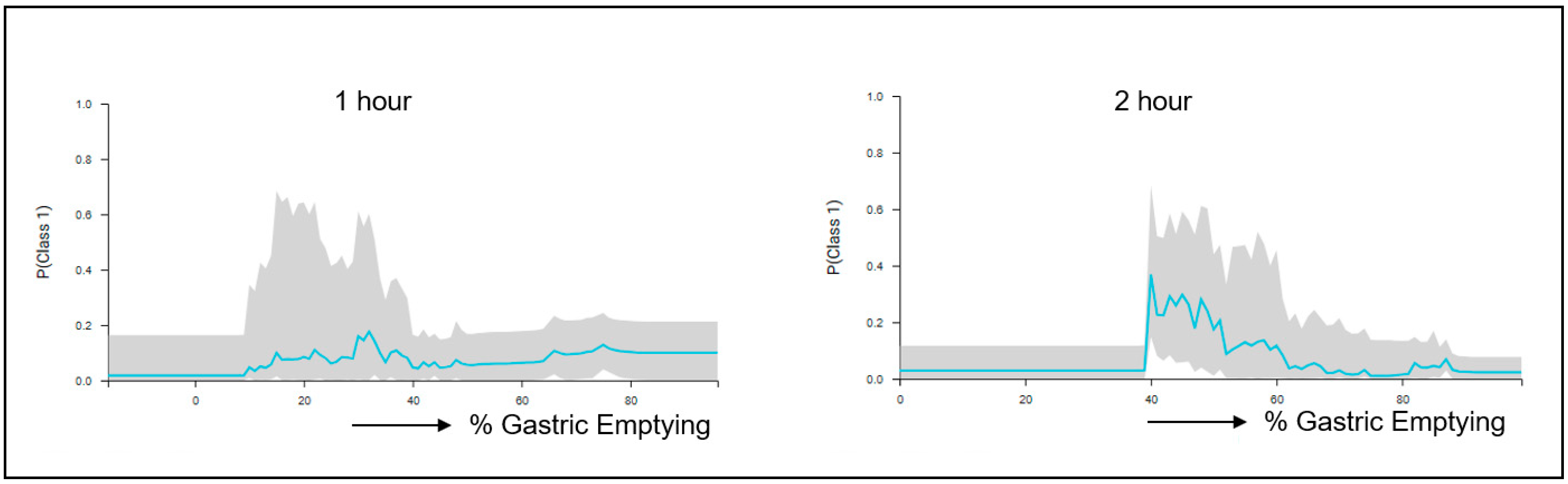 Diagnostics 14 01240 g003