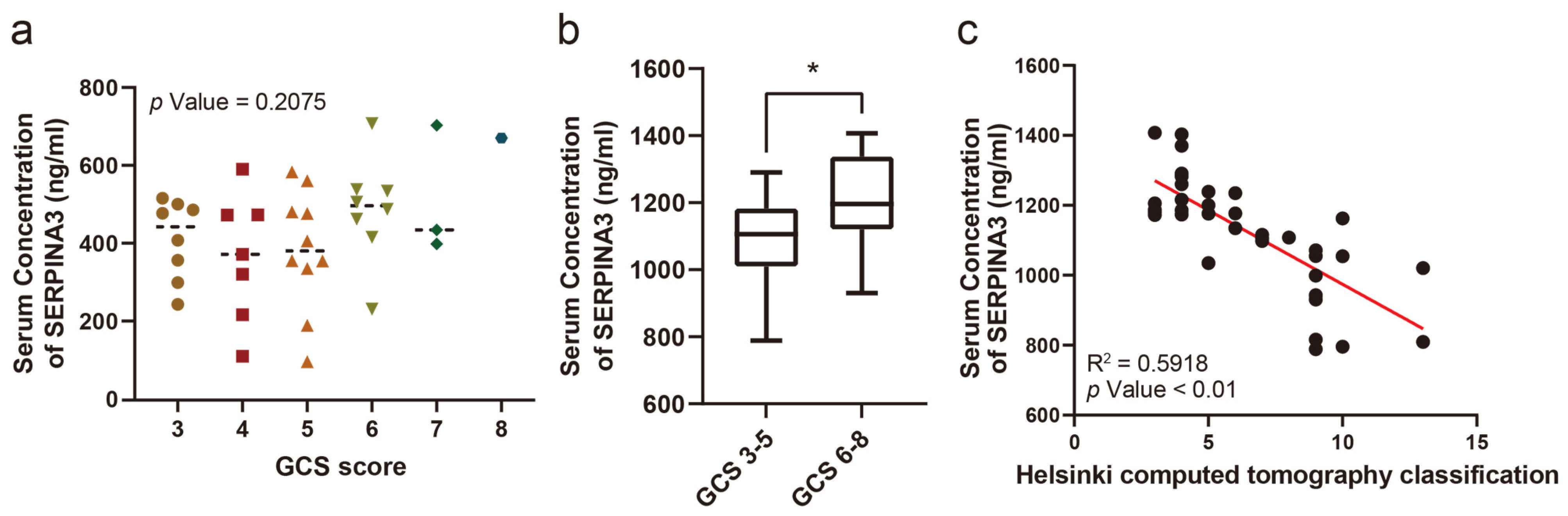 Diagnostics 14 01245 g001