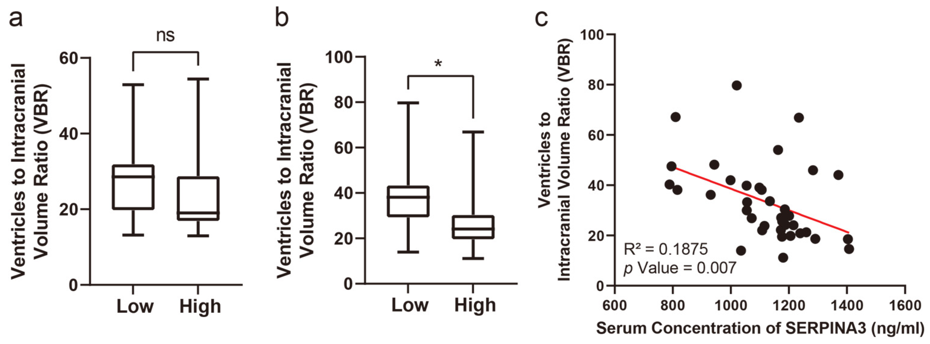 Diagnostics 14 01245 g003