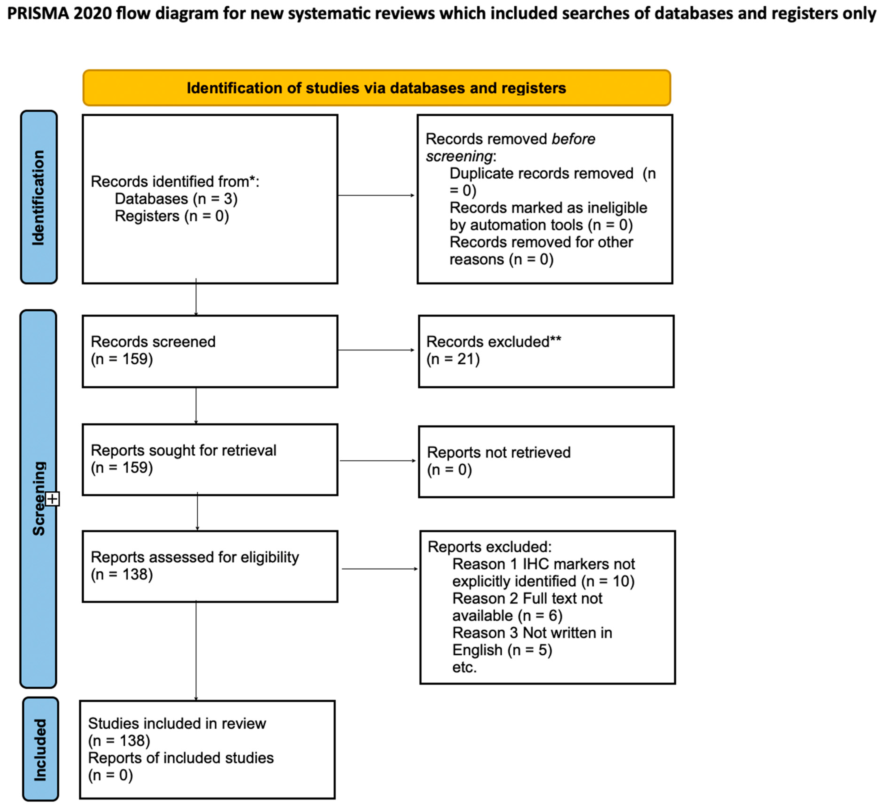 Diagnostics 14 01246 g001 Diagnostics 14 01246 g001
