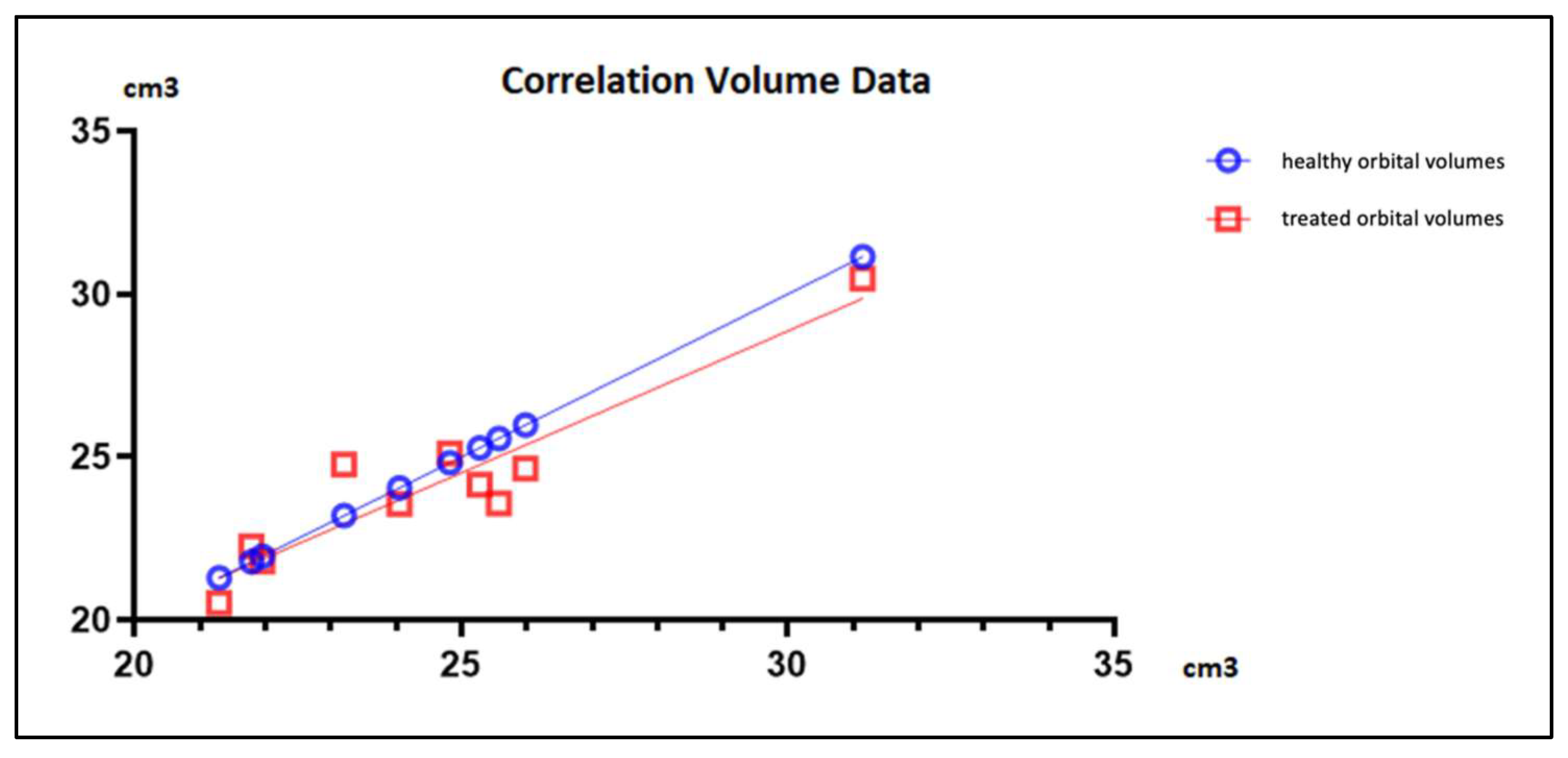 Diagnostics 14 01248 g007