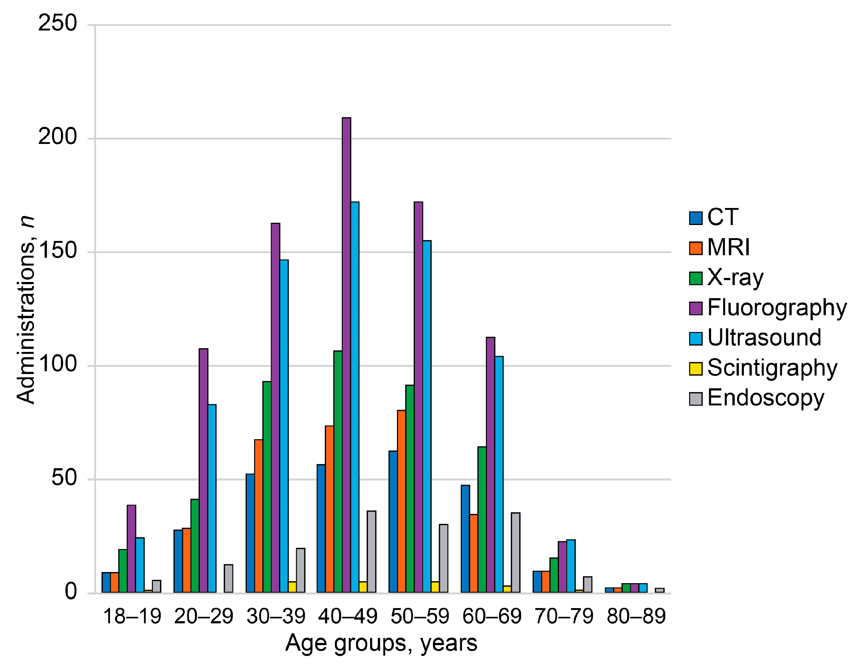 Diagnostics 14 01269 g001