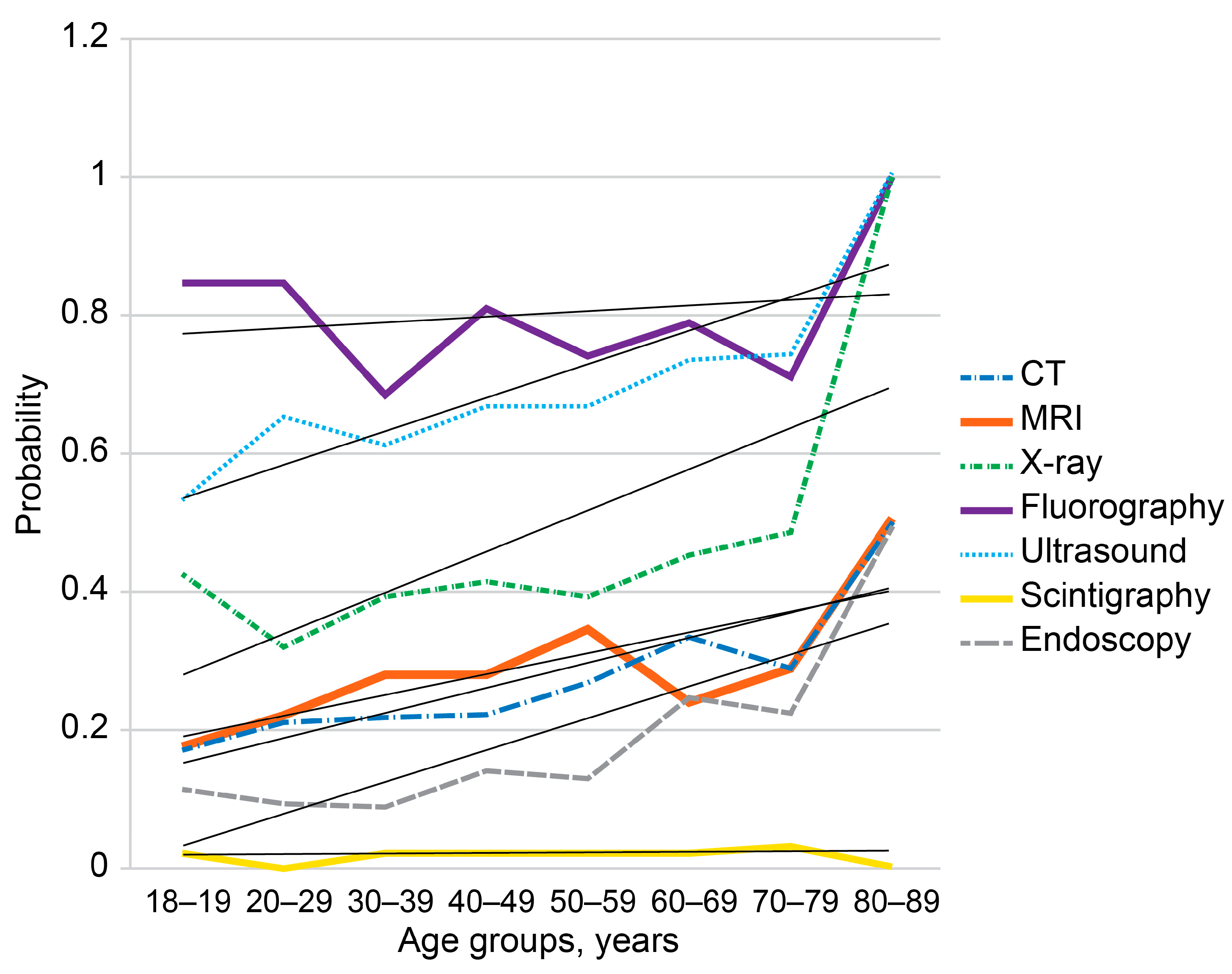 Diagnostics 14 01269 g002