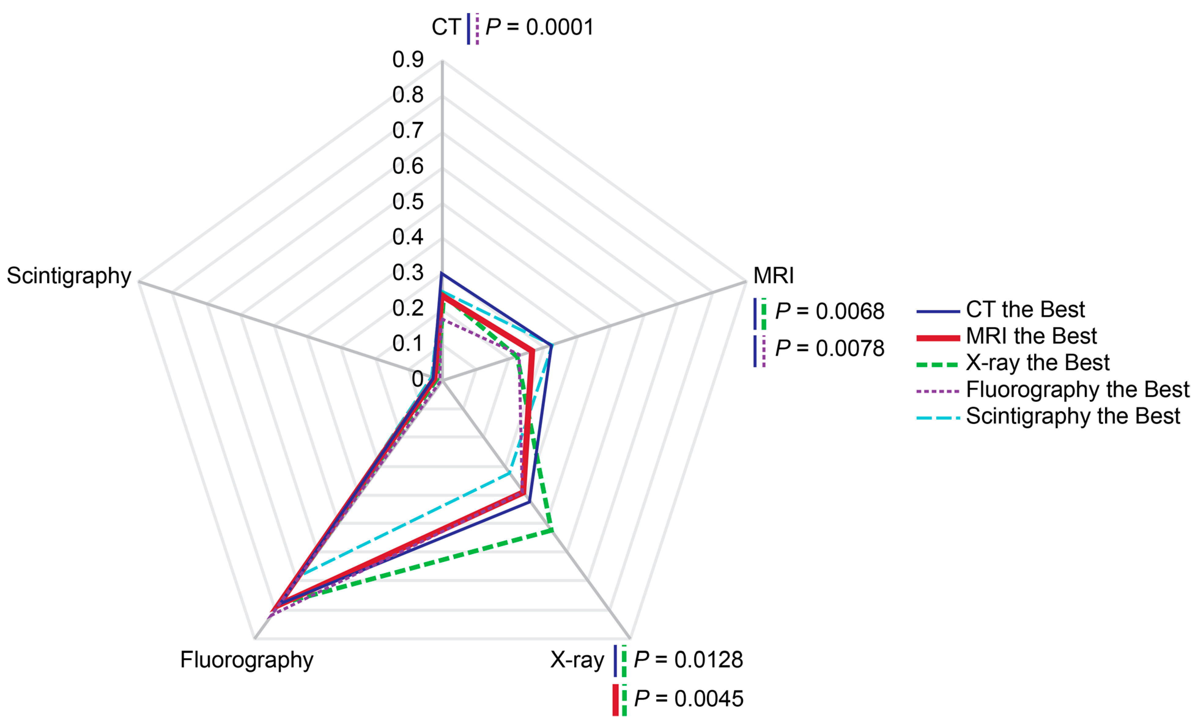 Diagnostics 14 01269 g009
