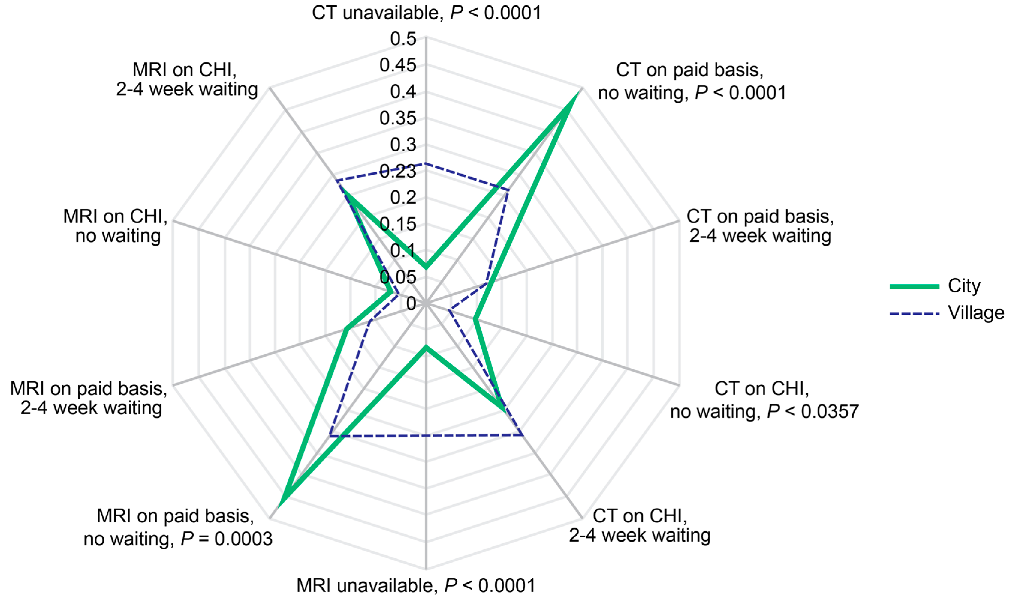 Diagnostics 14 01269 g012