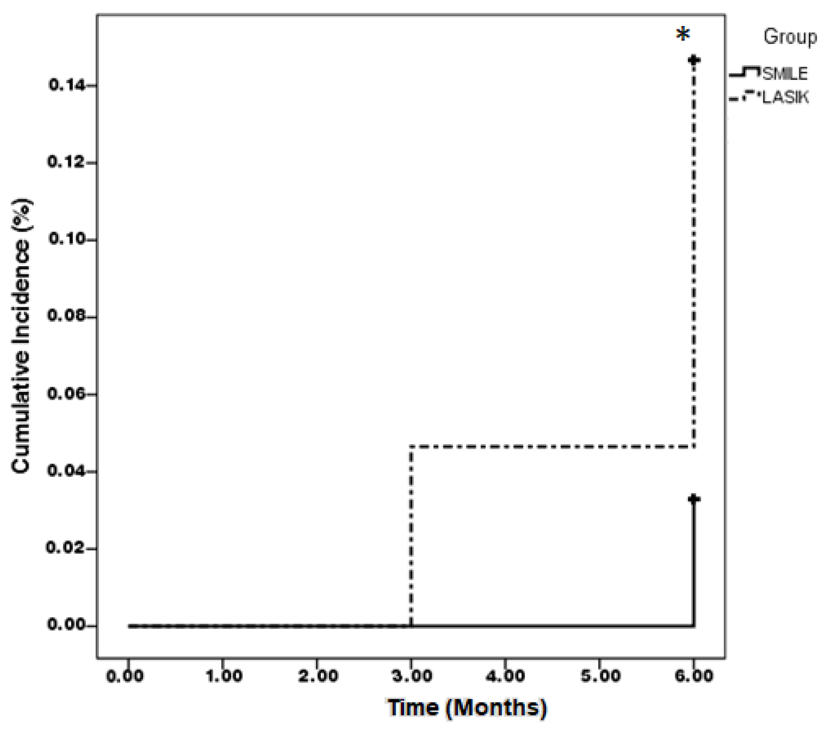 Diagnostics 14 01275 g001