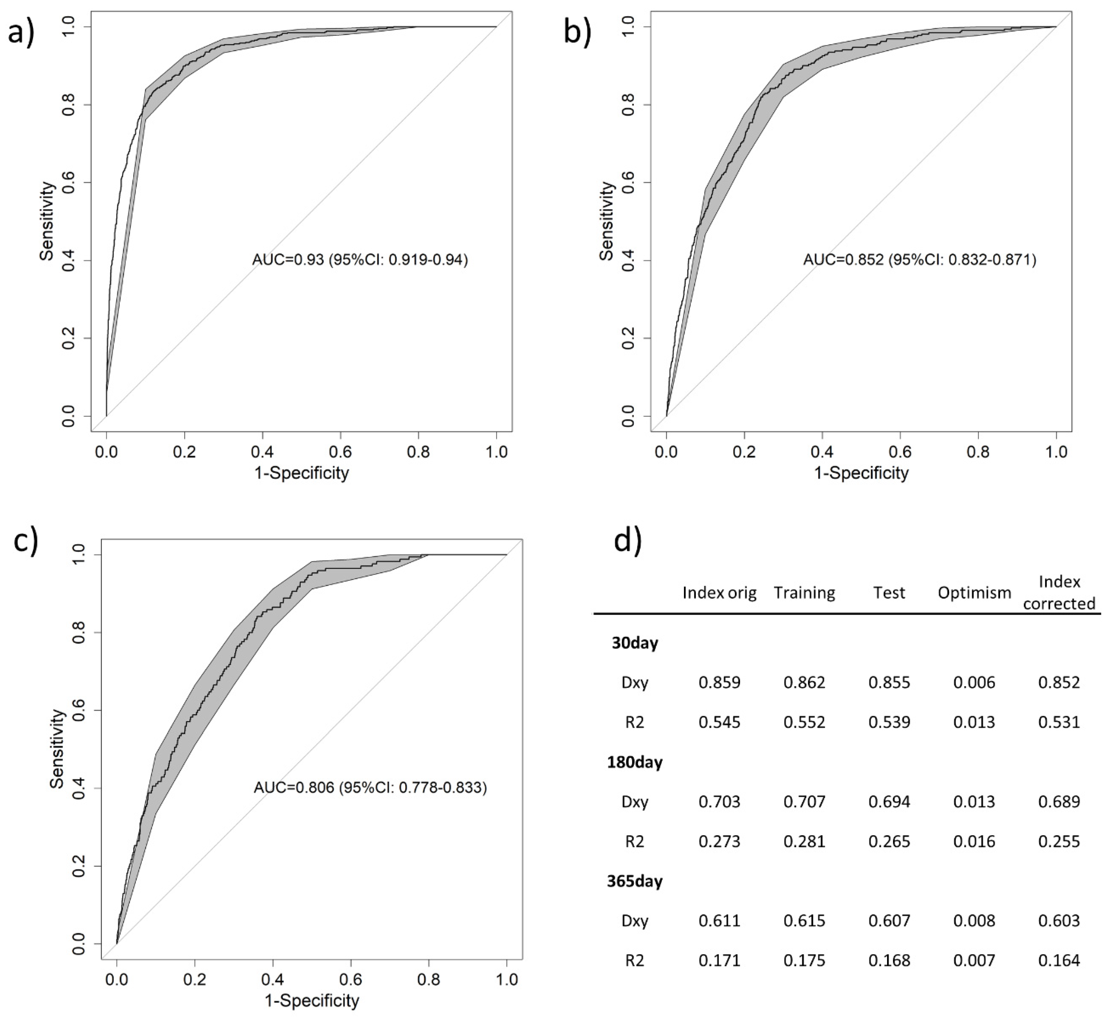 Diagnostics 14 01292 g001