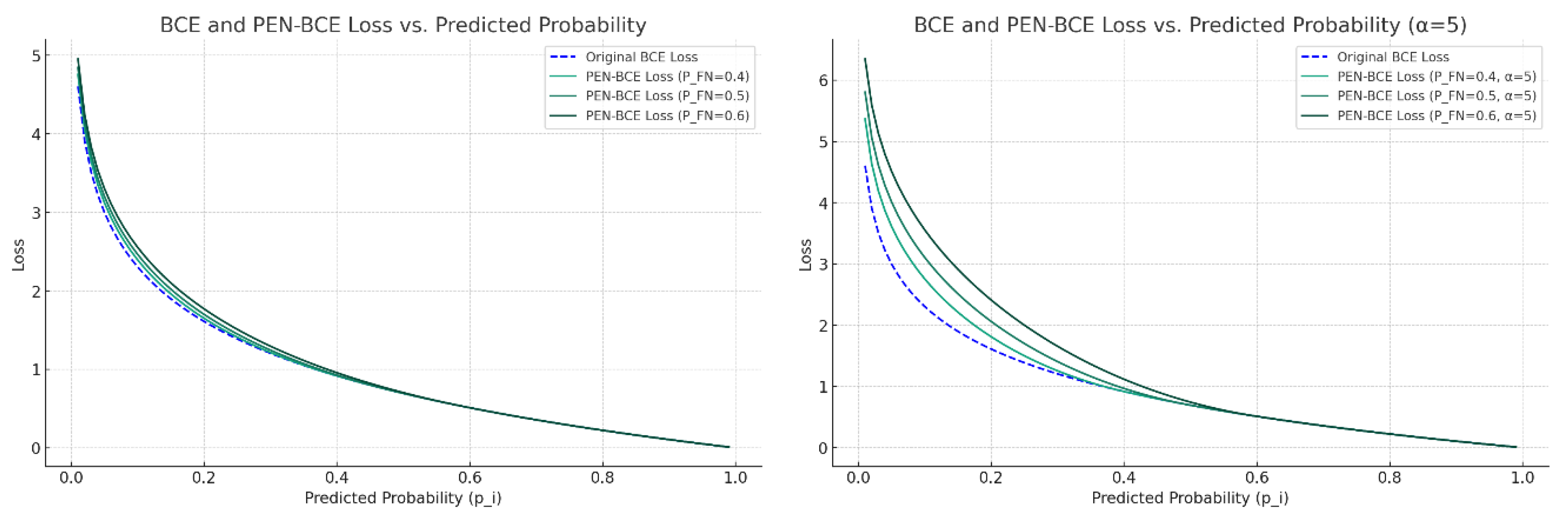 Diagnostics 14 01309 g009