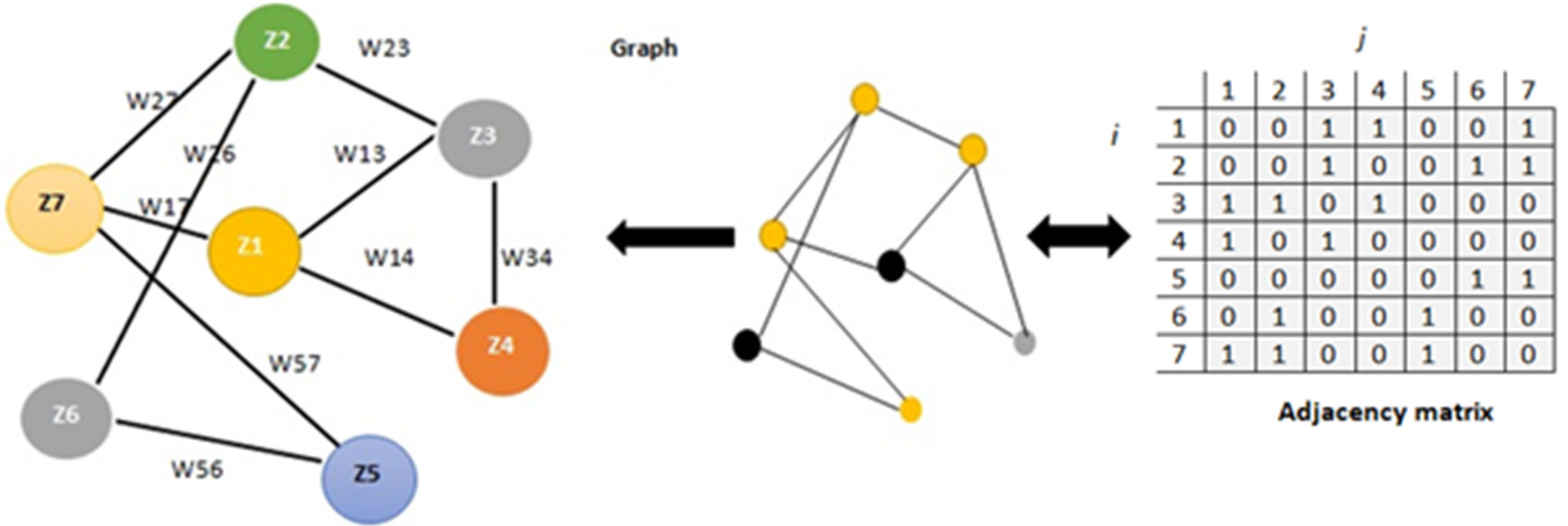 Diagnostics 14 01313 g004