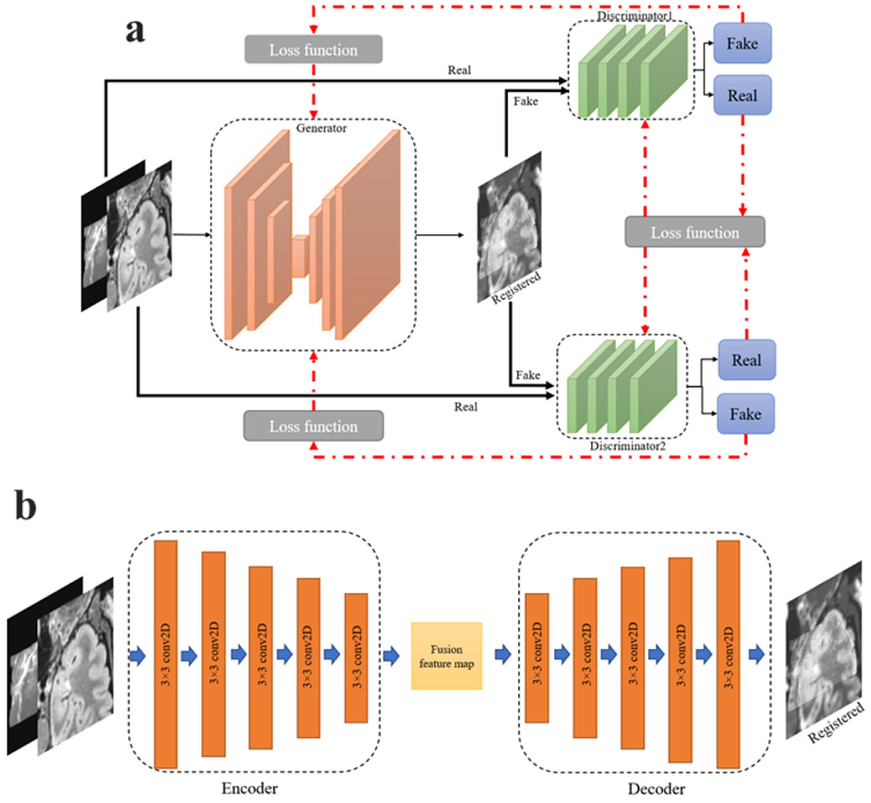 Diagnostics 14 01319 g001