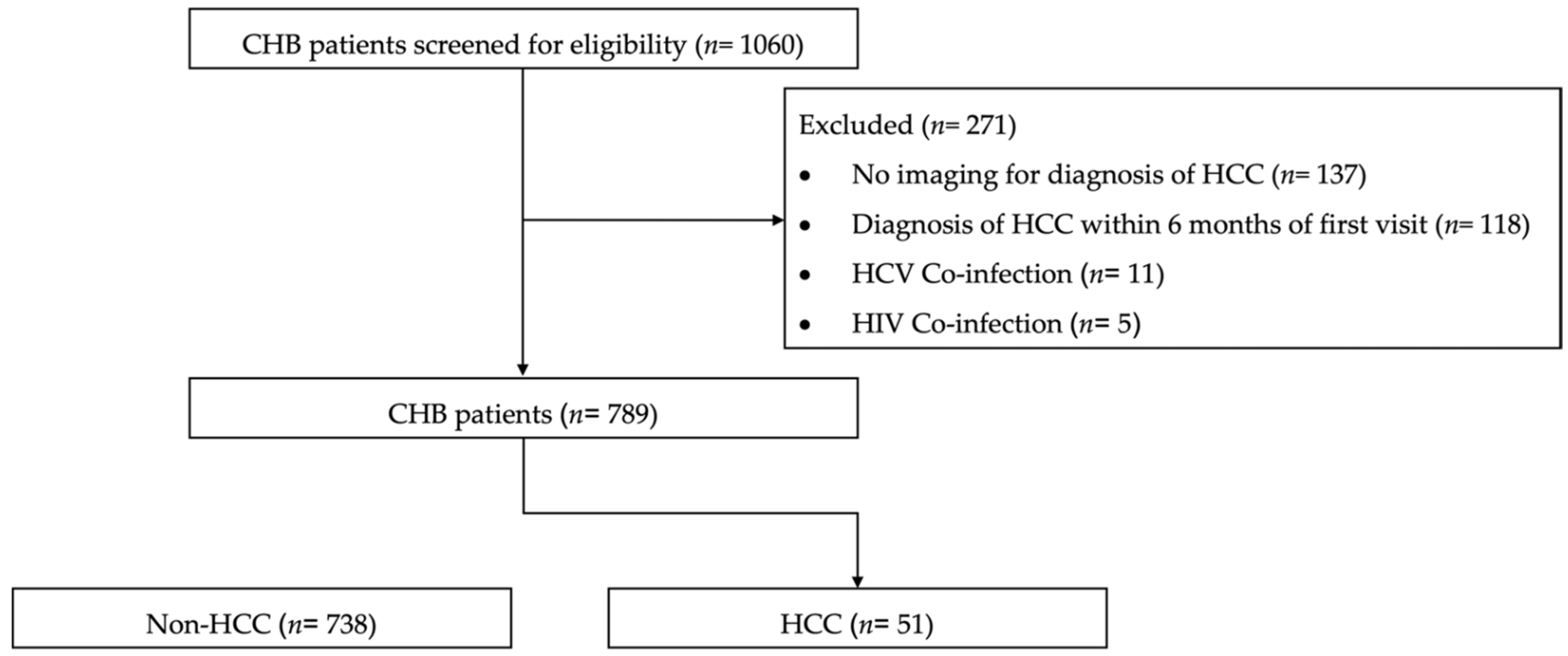 Diagnostics 14 01325 g001