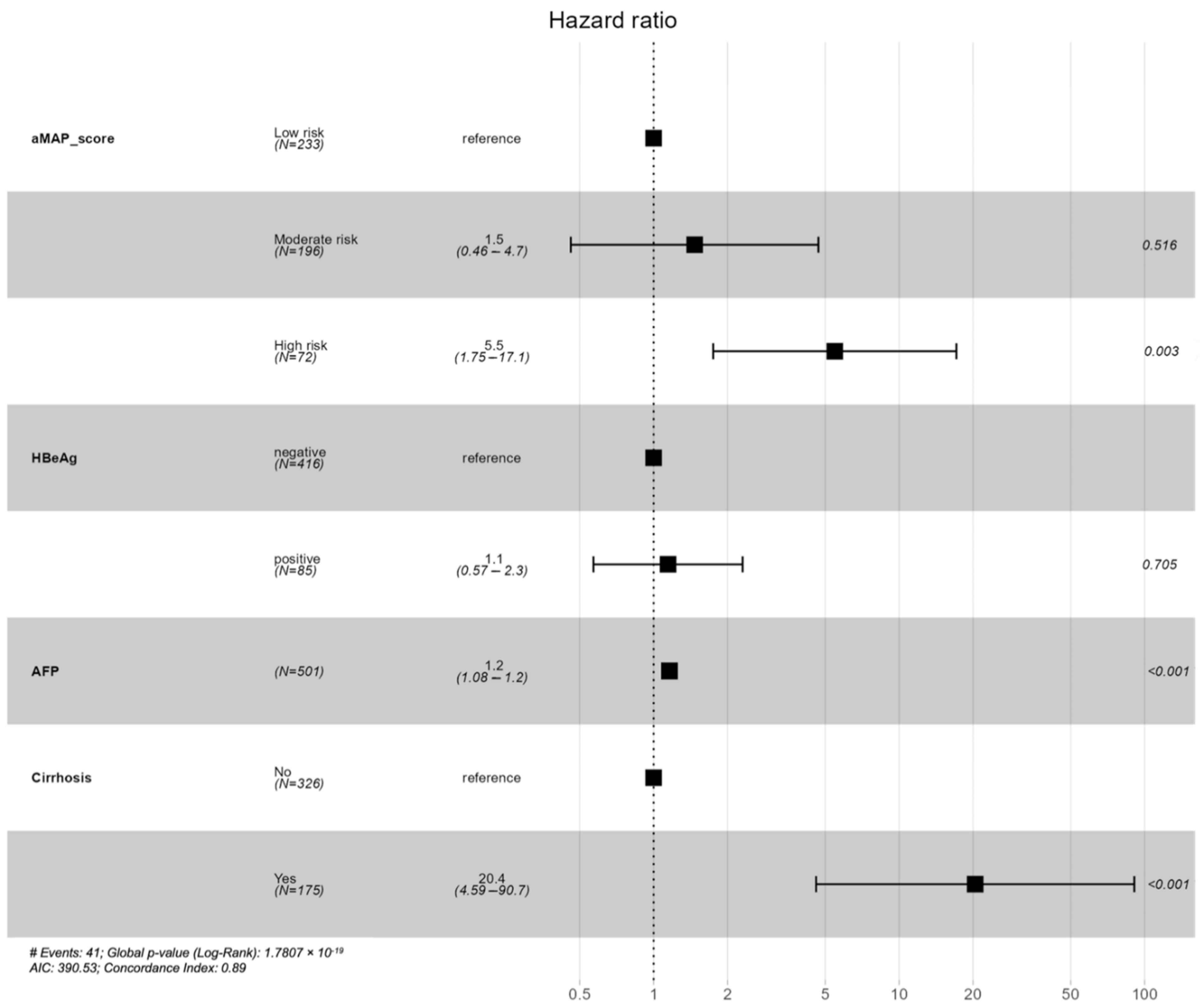 Diagnostics 14 01325 g003