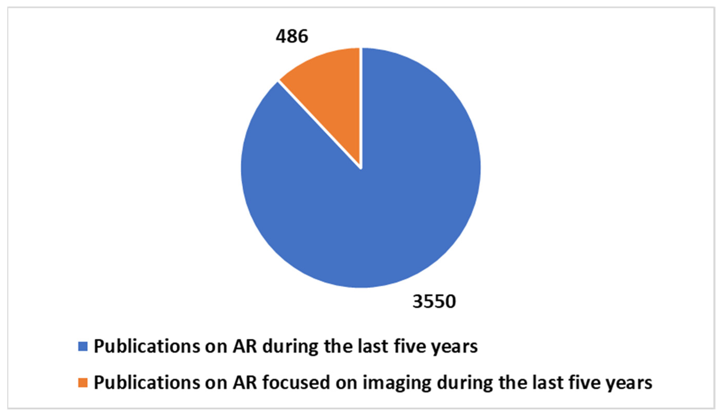 Diagnostics 14 01333 g006