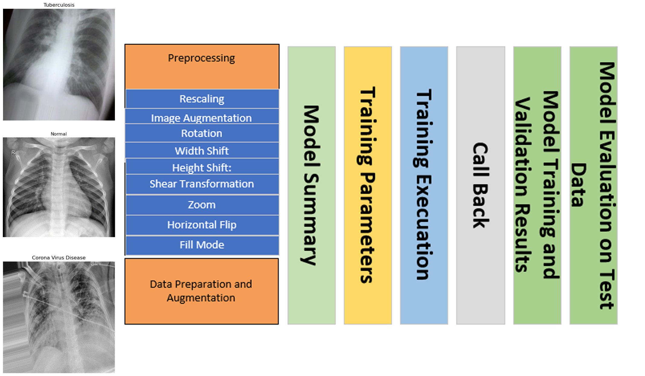 Diagnostics 14 01334 g001