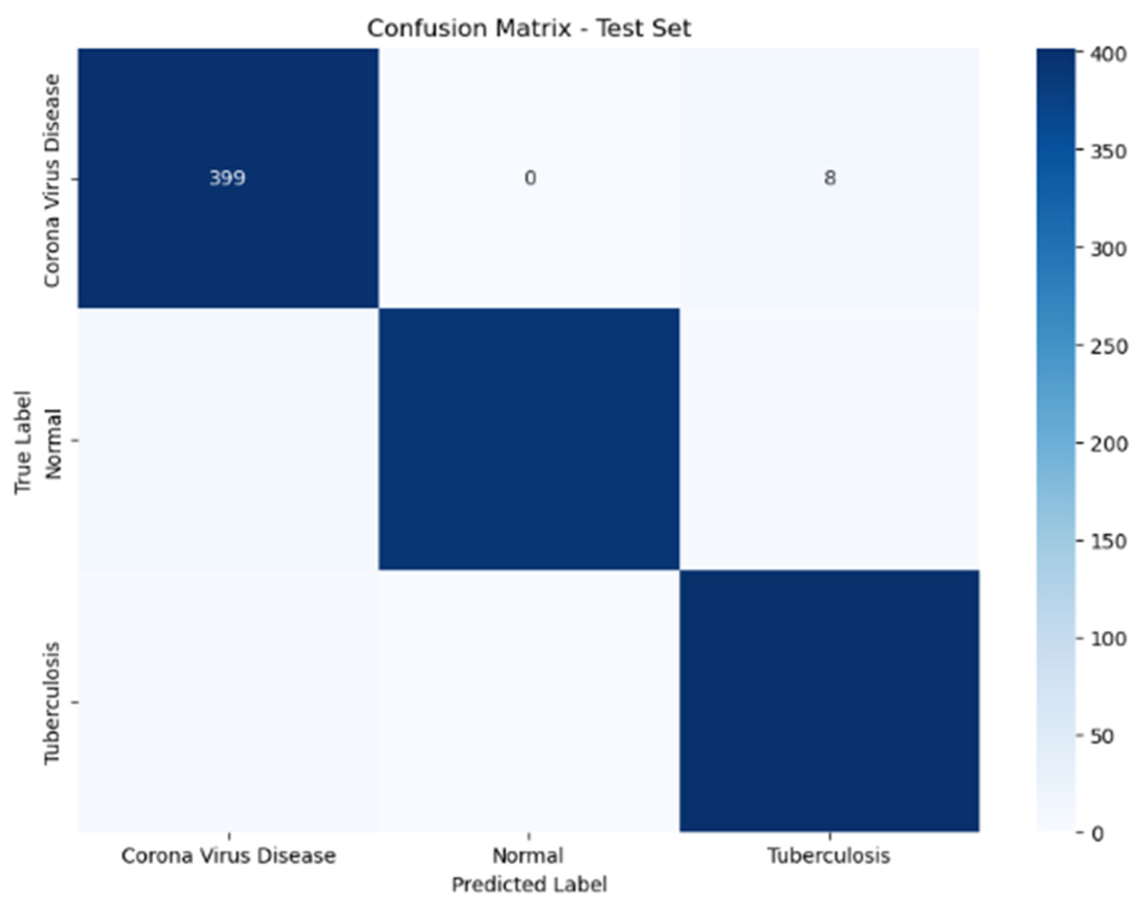 Diagnostics 14 01334 g006
