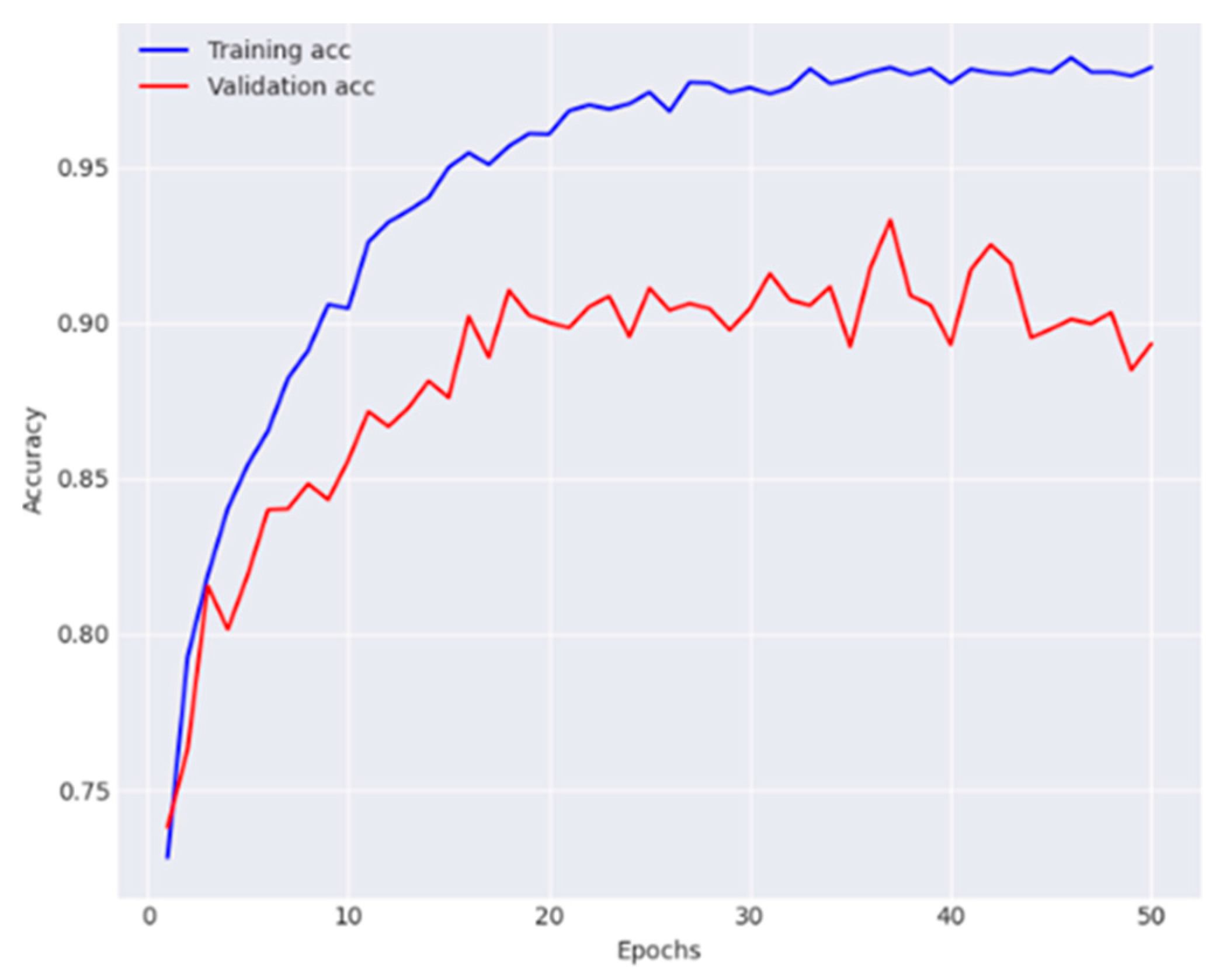 Diagnostics 14 01338 g004