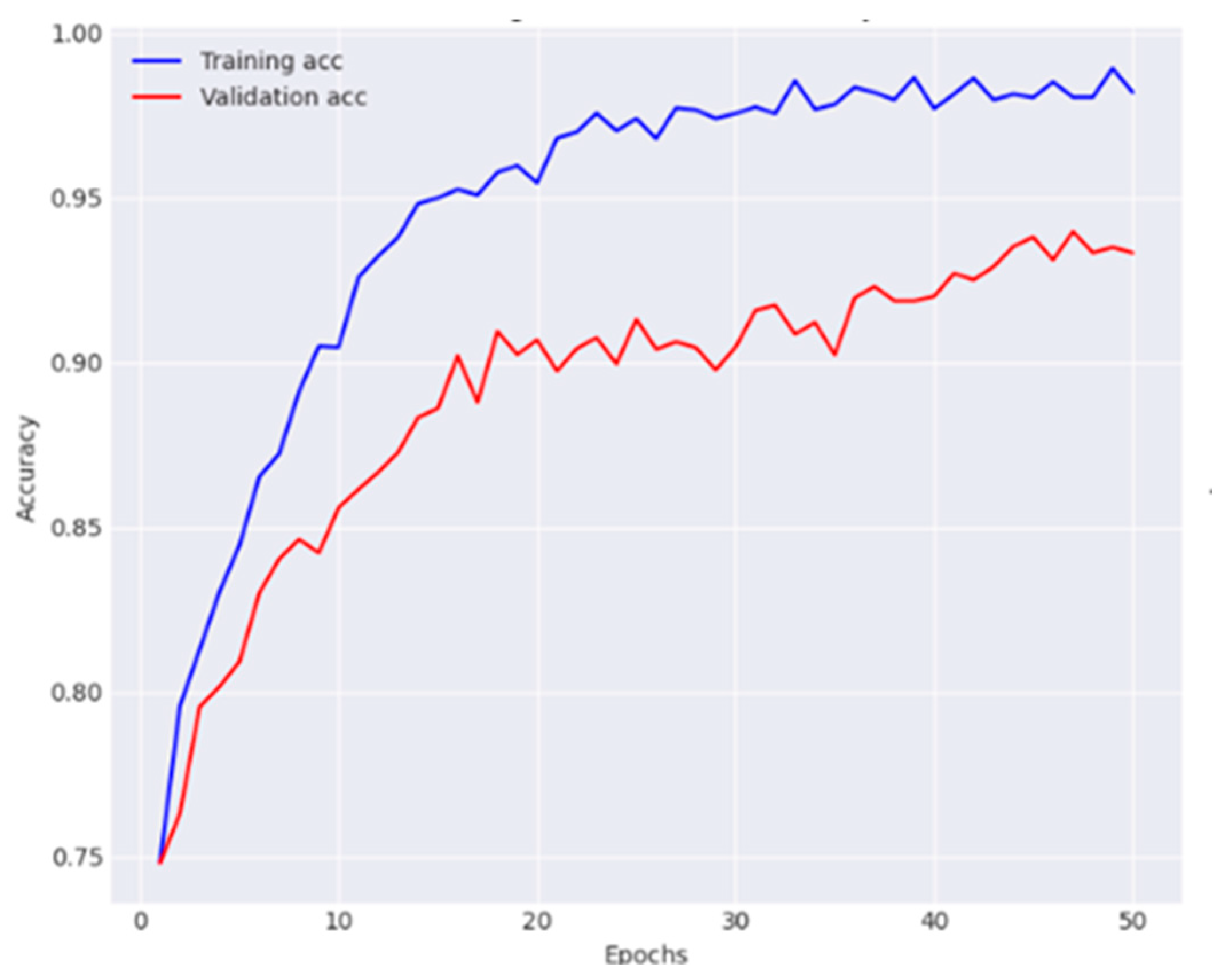 Diagnostics 14 01338 g006