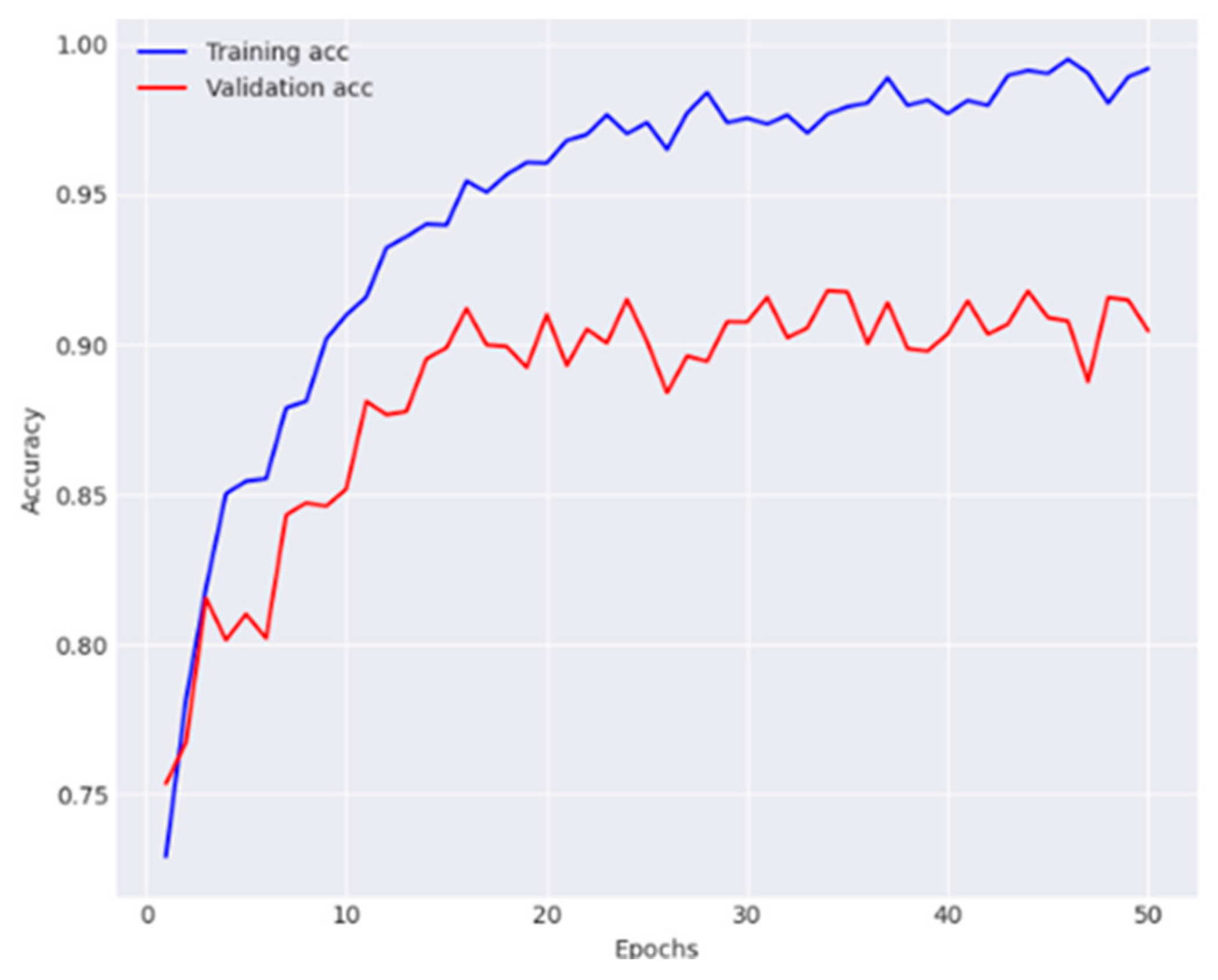 Diagnostics 14 01338 g008
