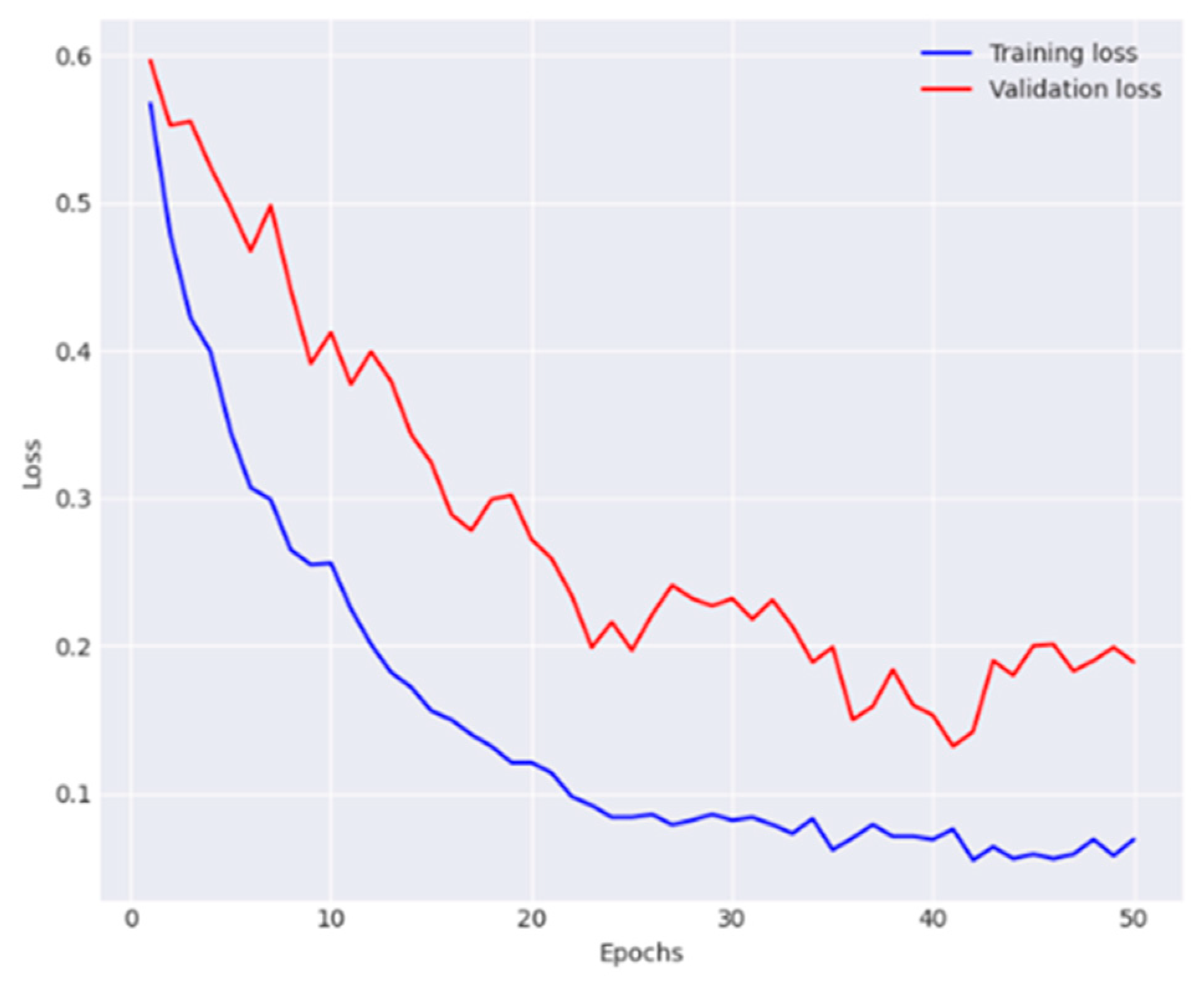 Diagnostics 14 01338 g009