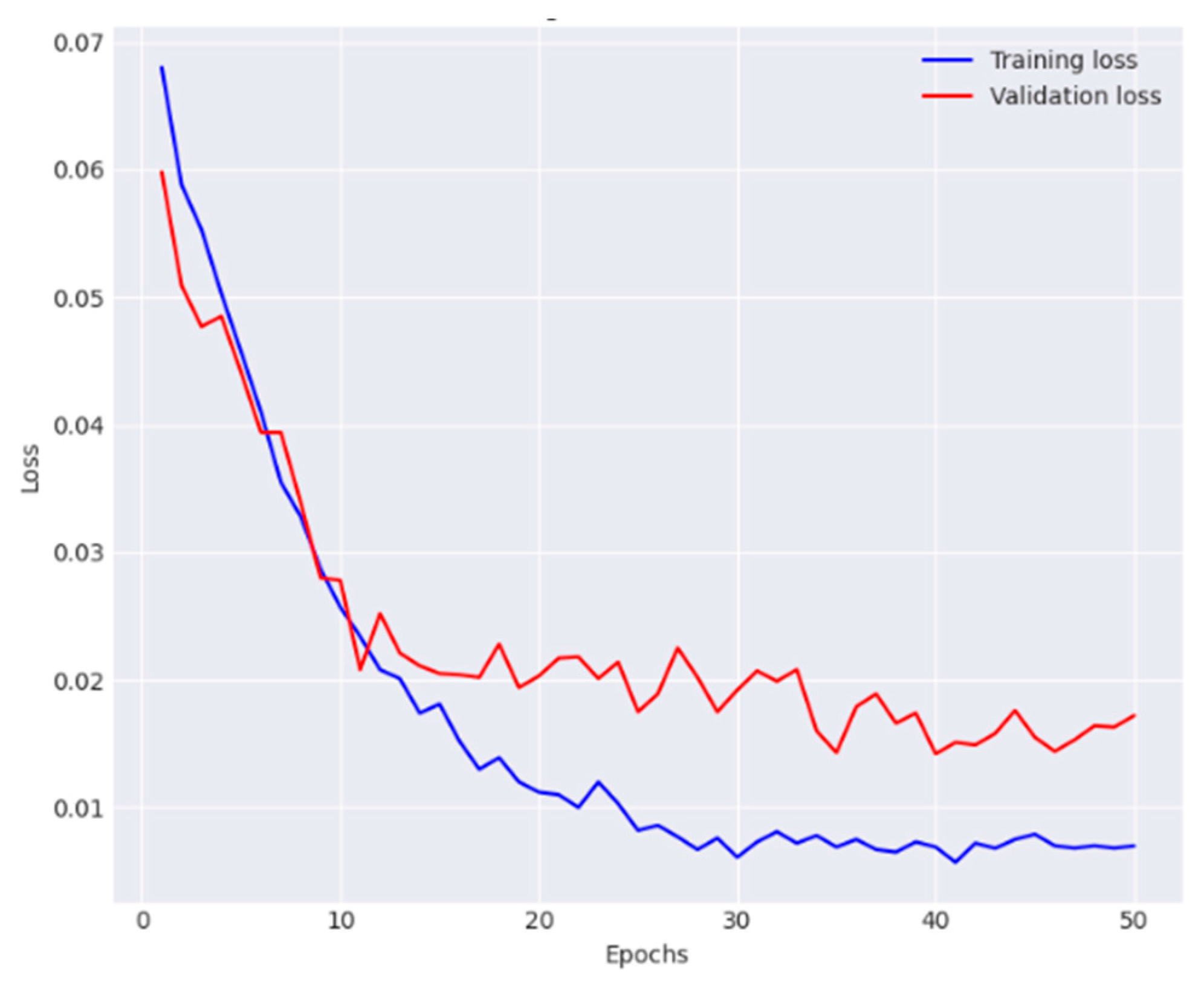 Diagnostics 14 01338 g011