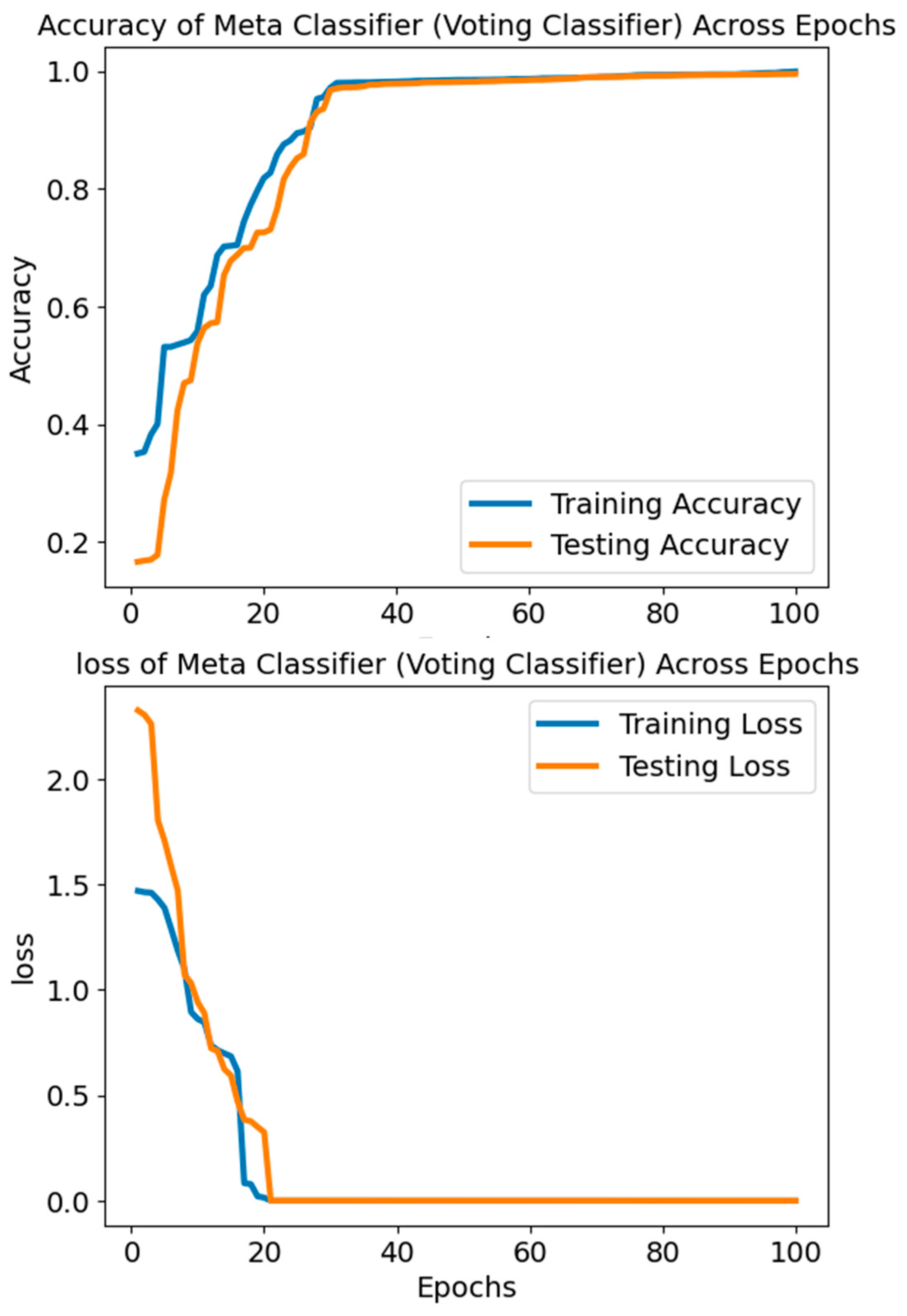 Diagnostics 14 01339 g011