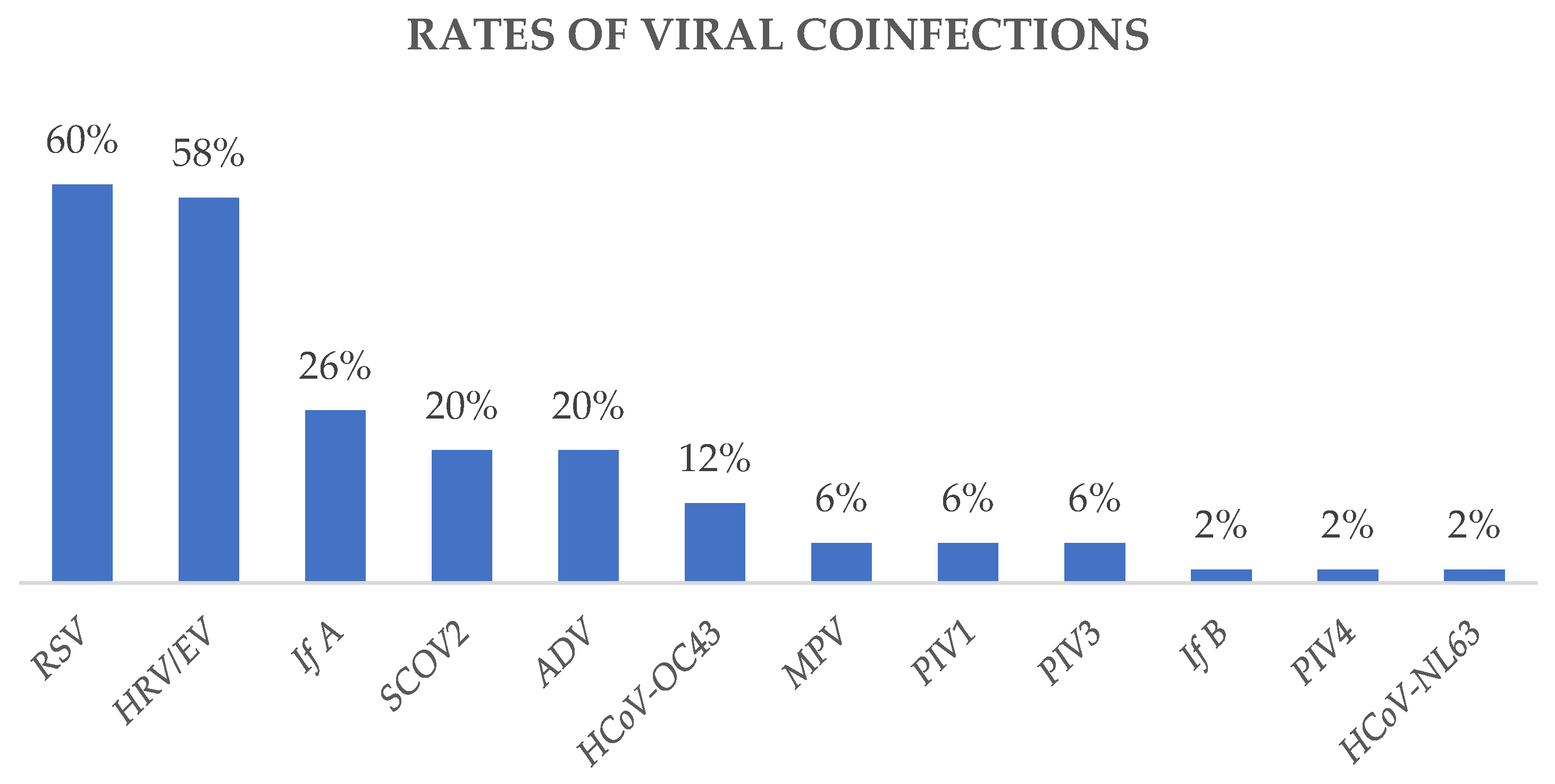 Diagnostics 14 01341 g003