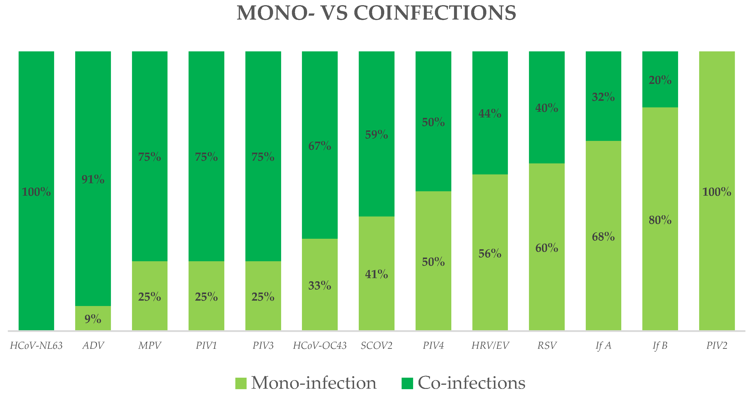 Diagnostics 14 01341 g004