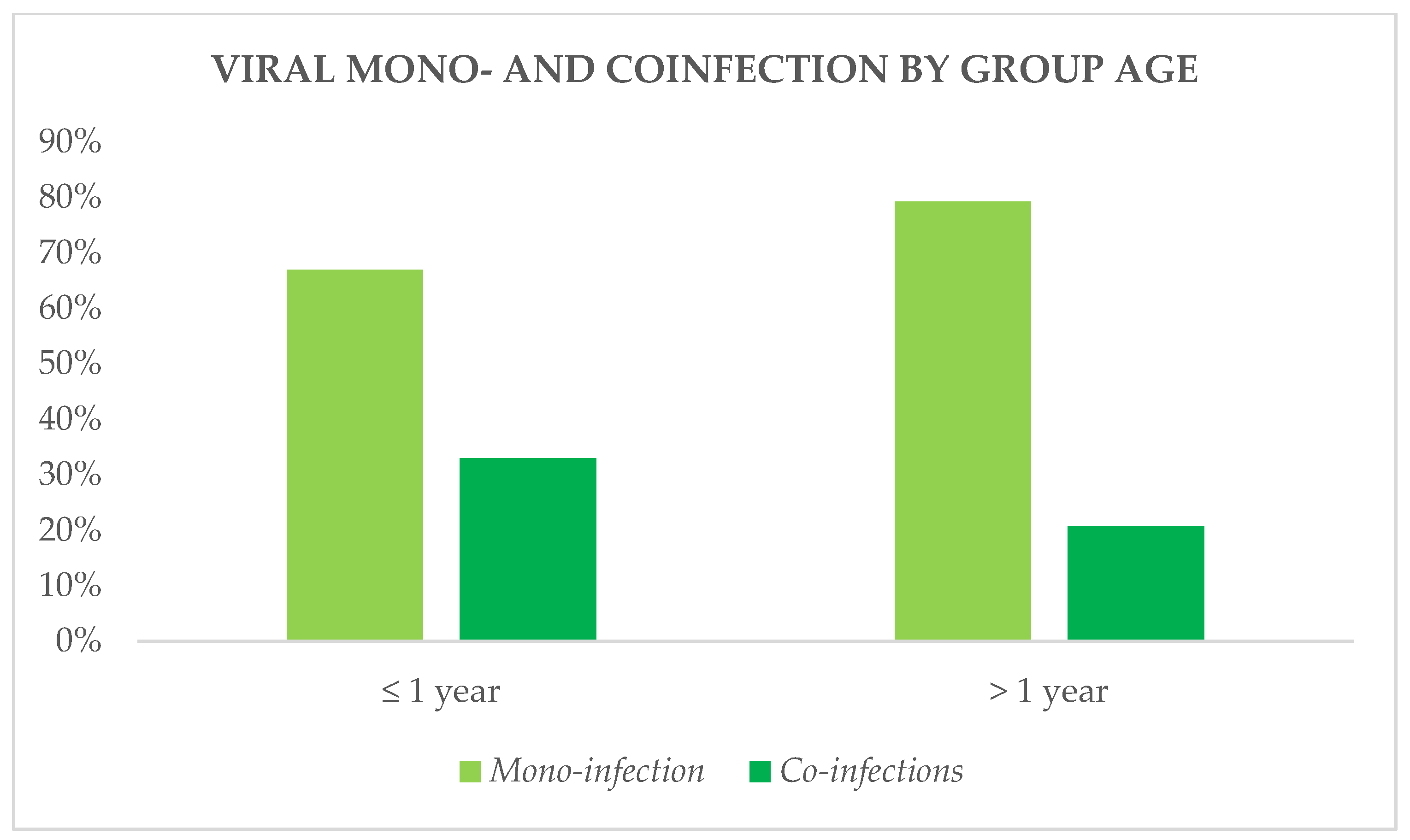Diagnostics 14 01341 g005