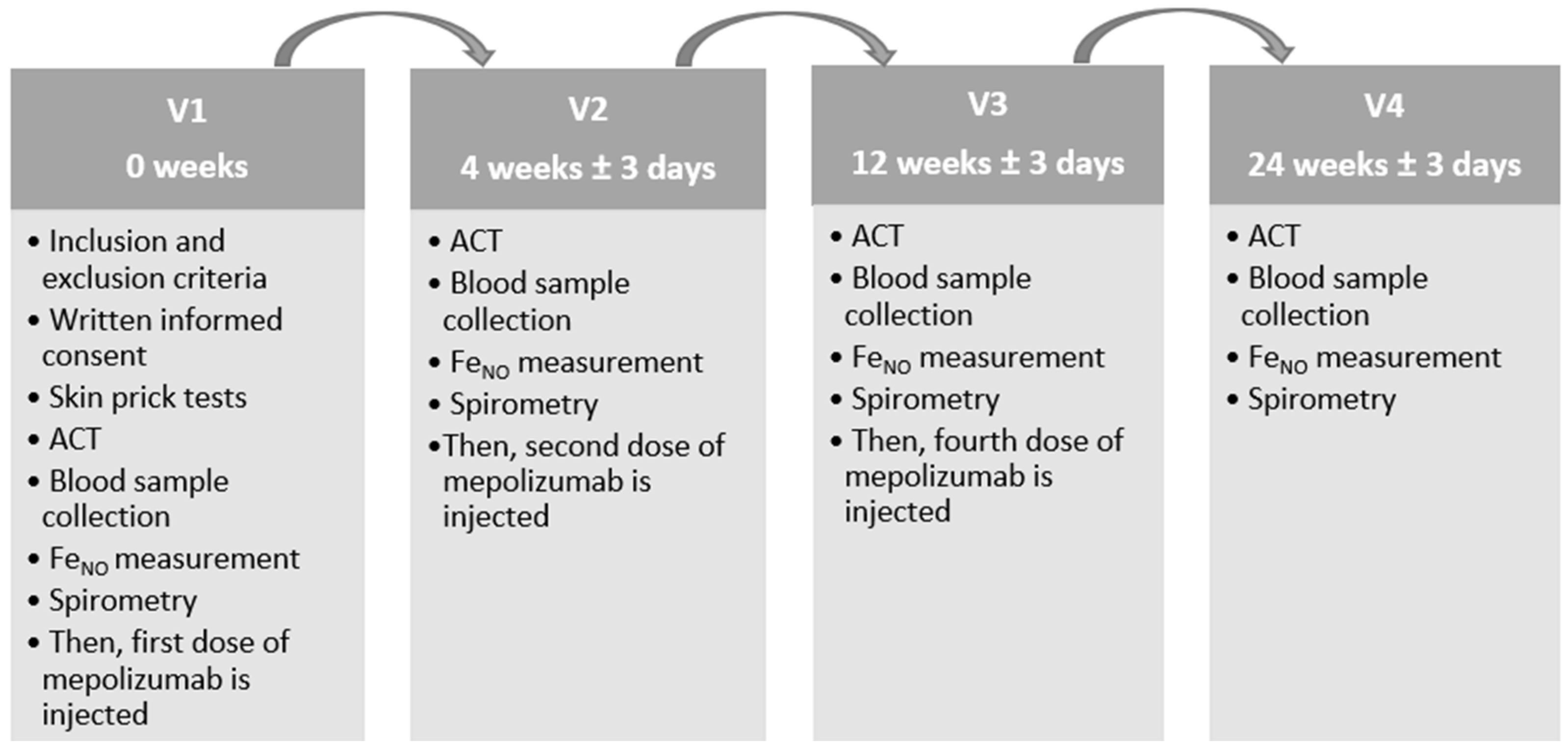 Diagnostics 14 01345 g001