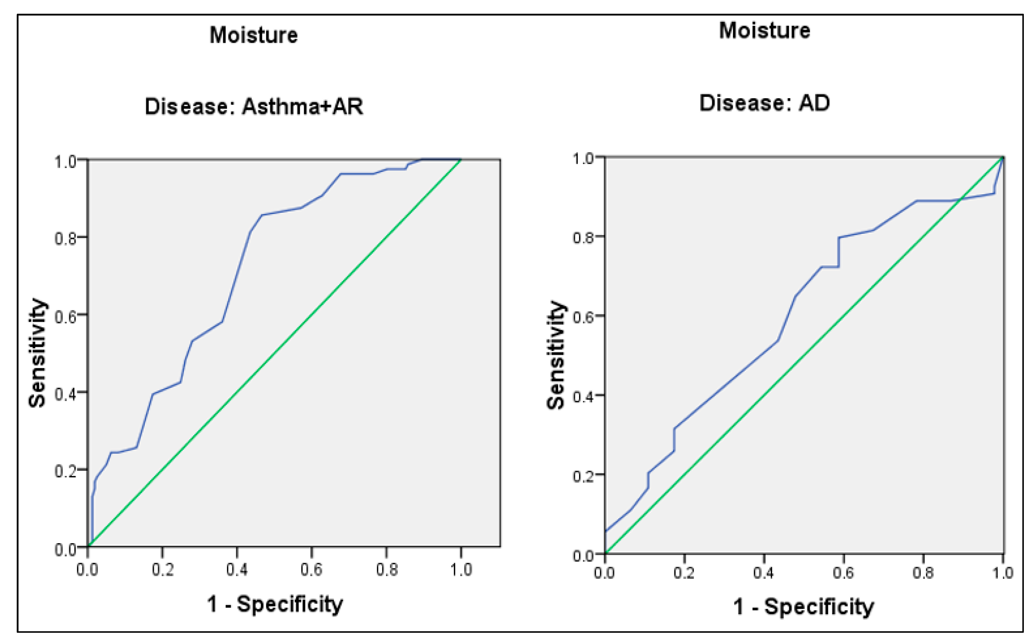 Diagnostics 14 01348 g001