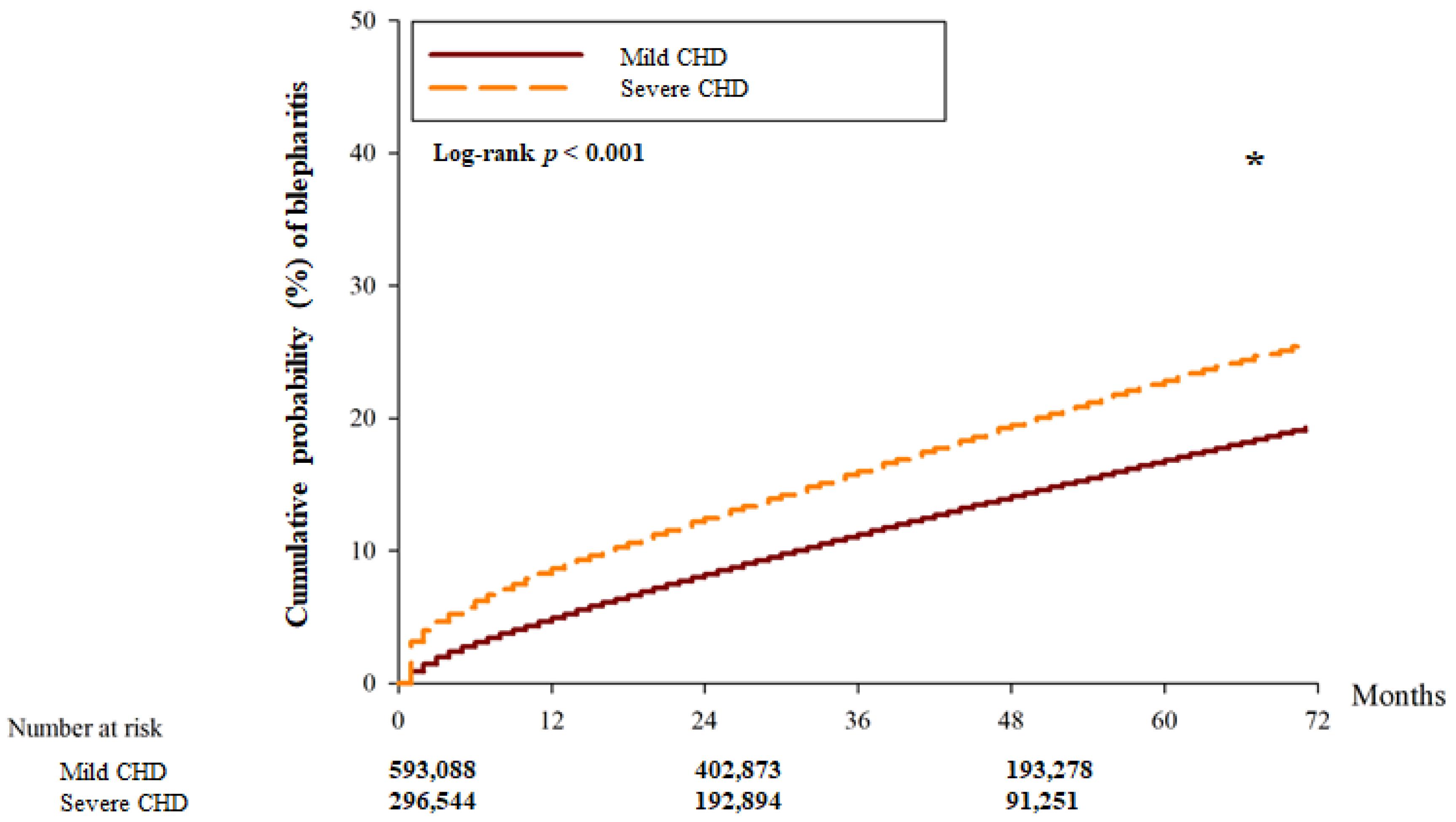 Diagnostics 14 01349 g002