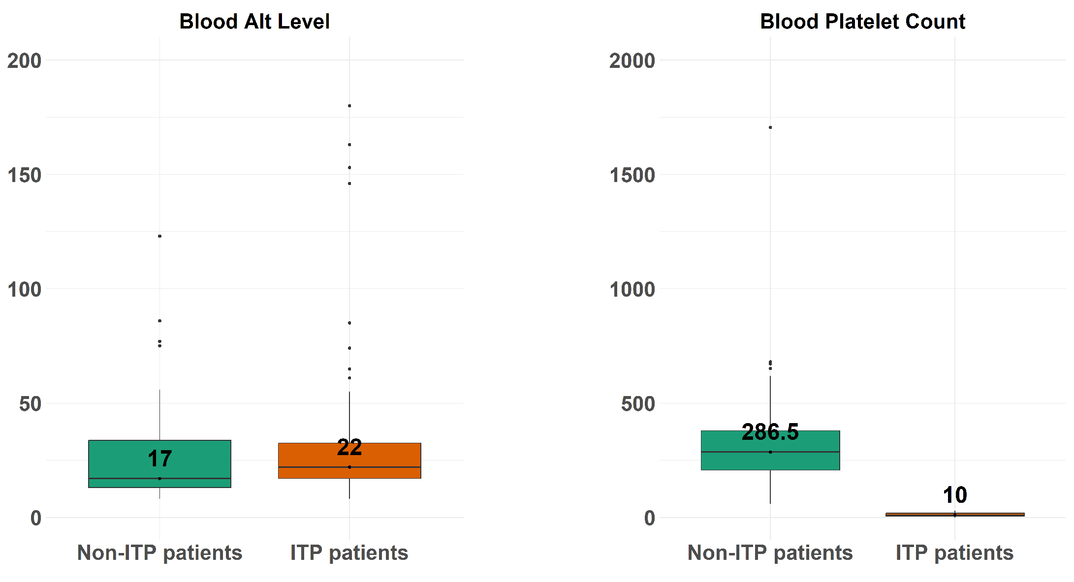 Diagnostics 14 01352 g002