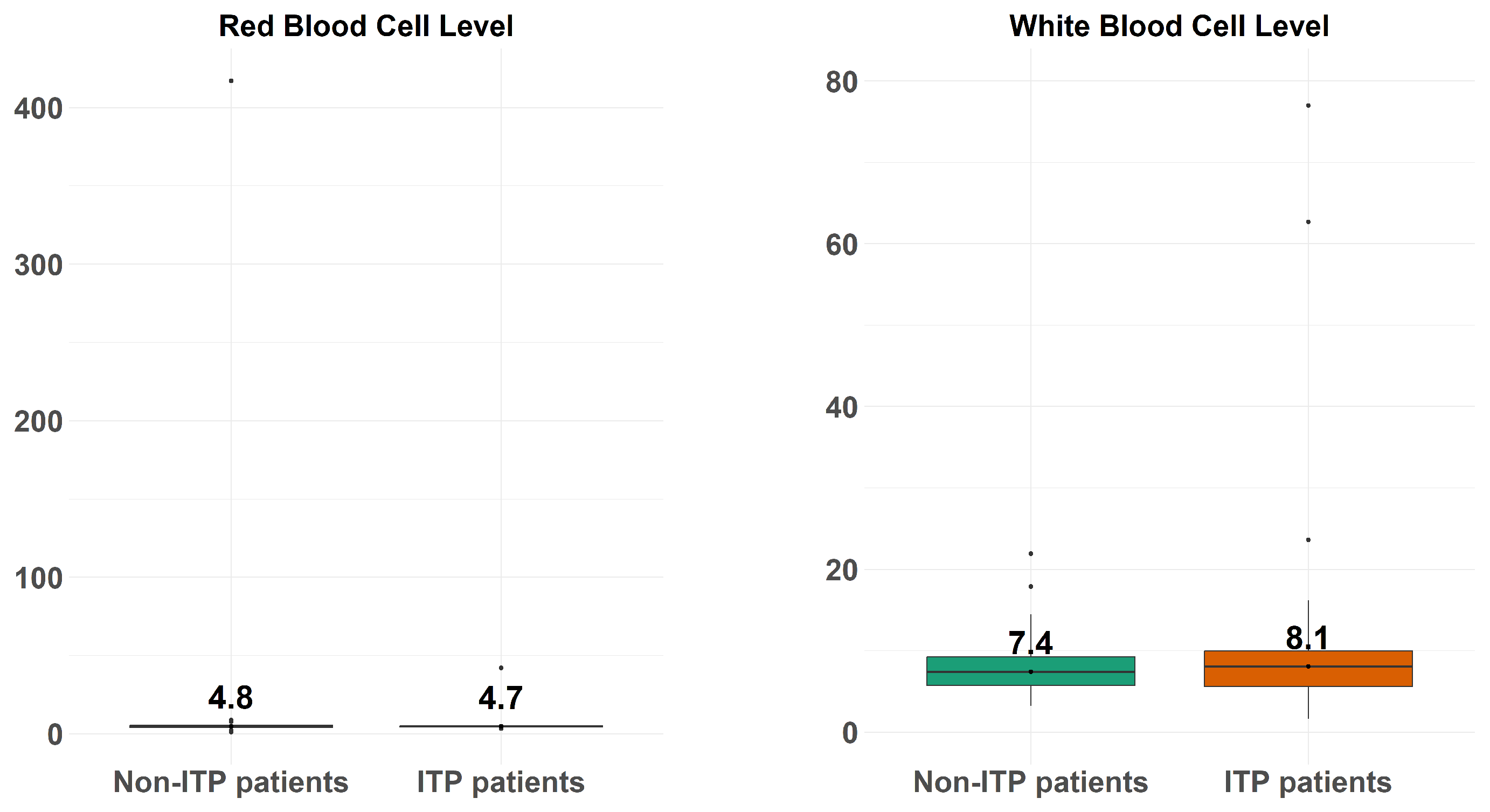 Diagnostics 14 01352 g004