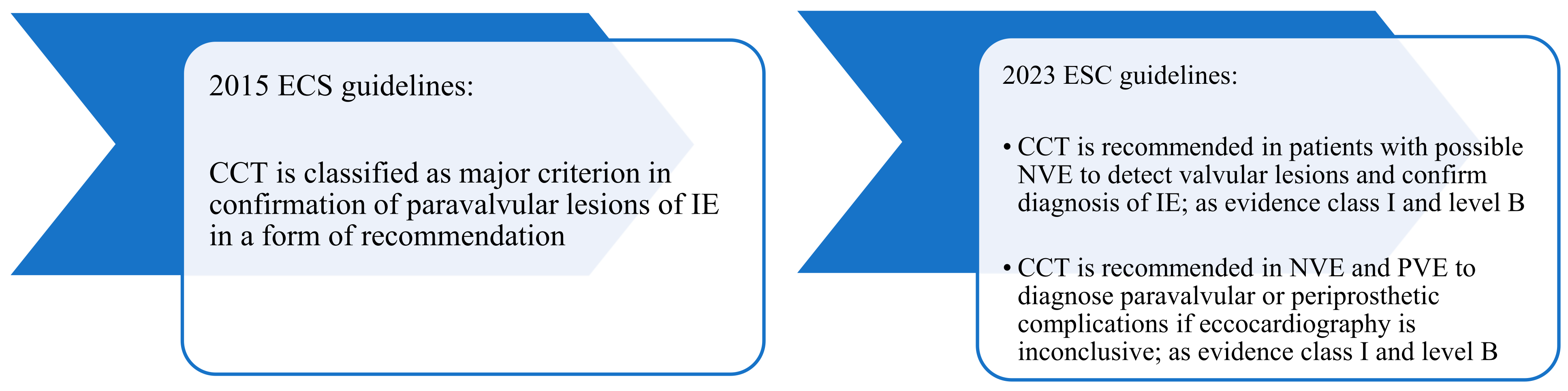 Diagnostics 14 01355 g001 Diagnostics 14 01355 g001