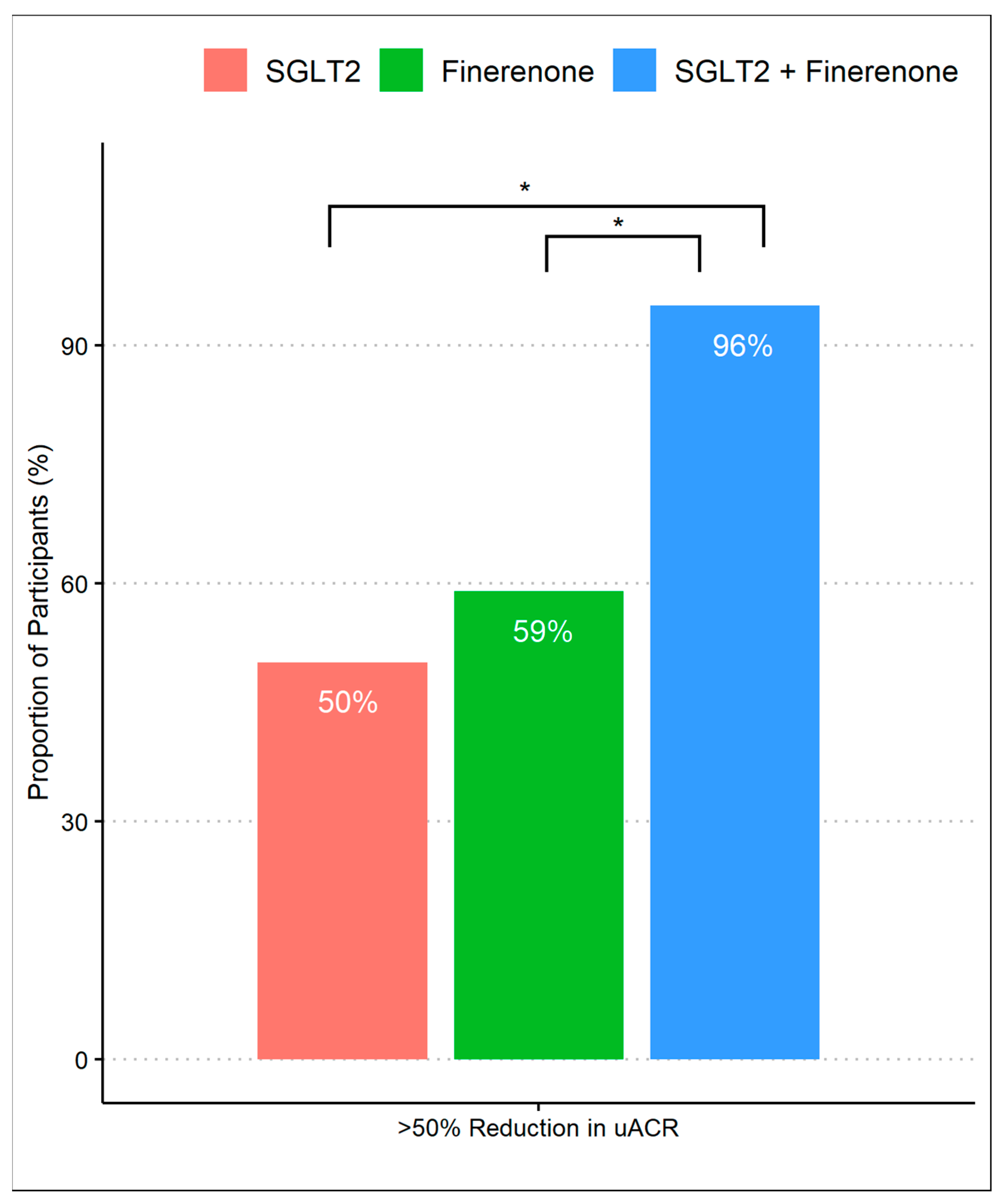 Diagnostics 14 01357 g001