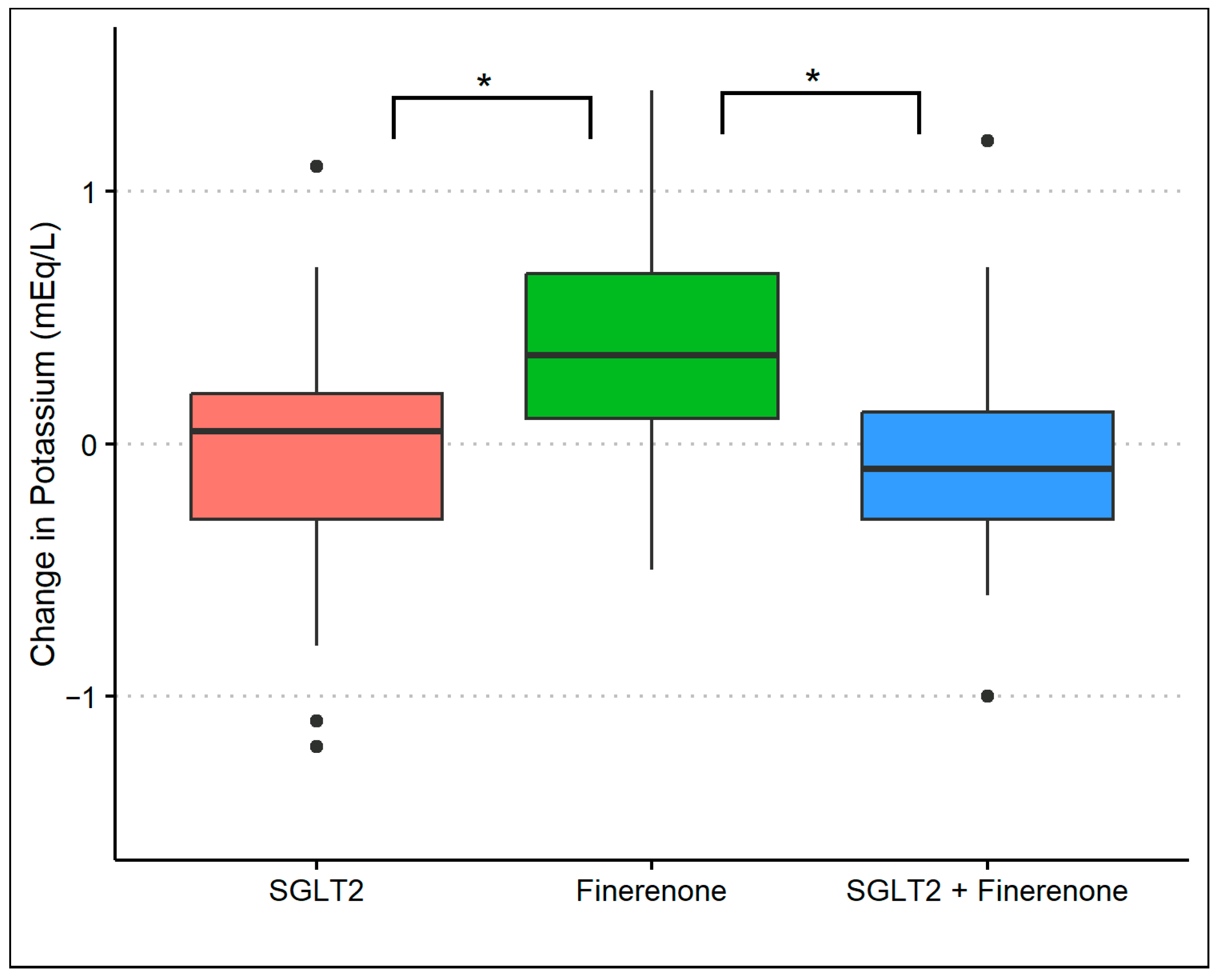 Diagnostics 14 01357 g003