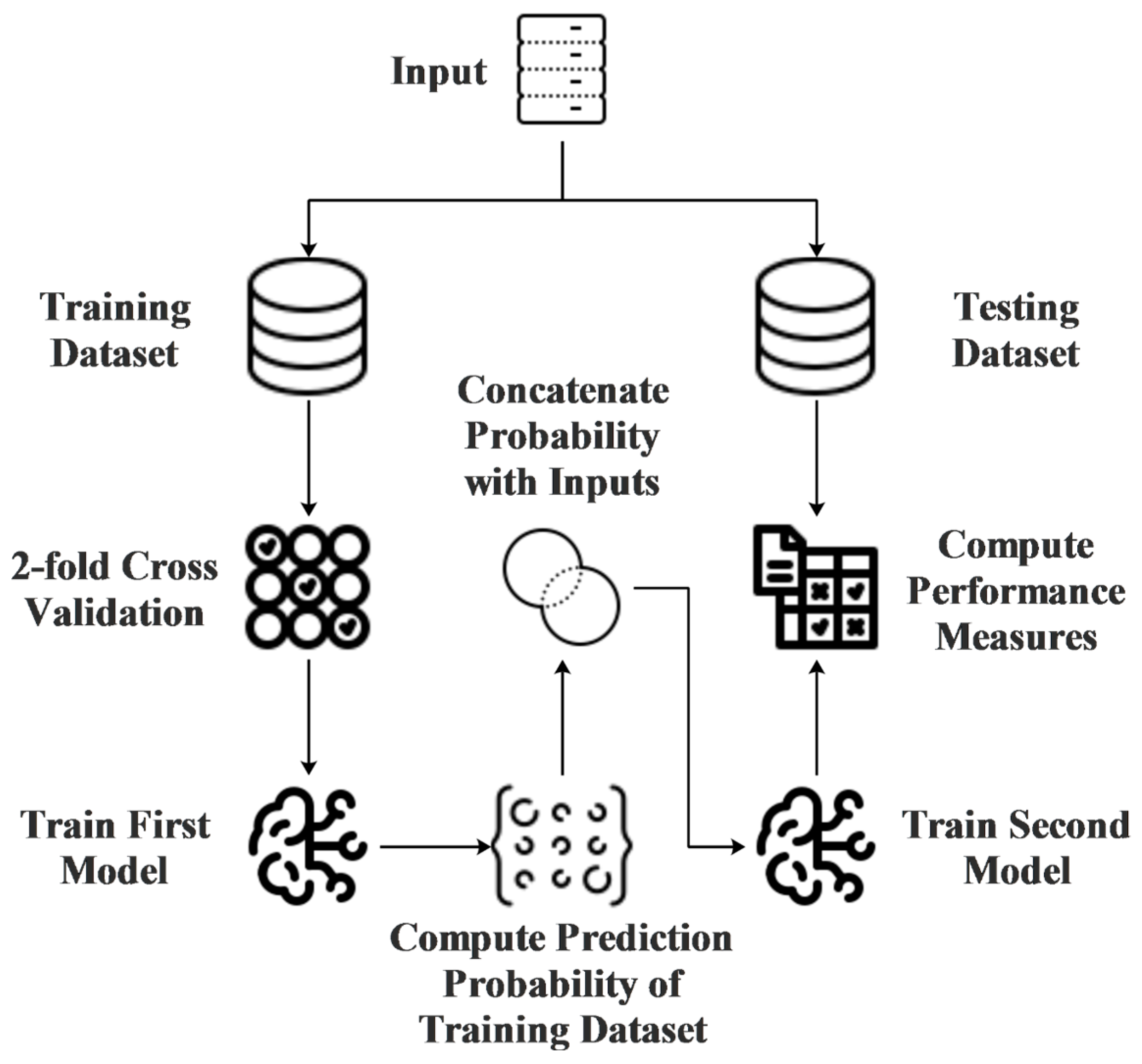 Diagnostics 14 01364 g001