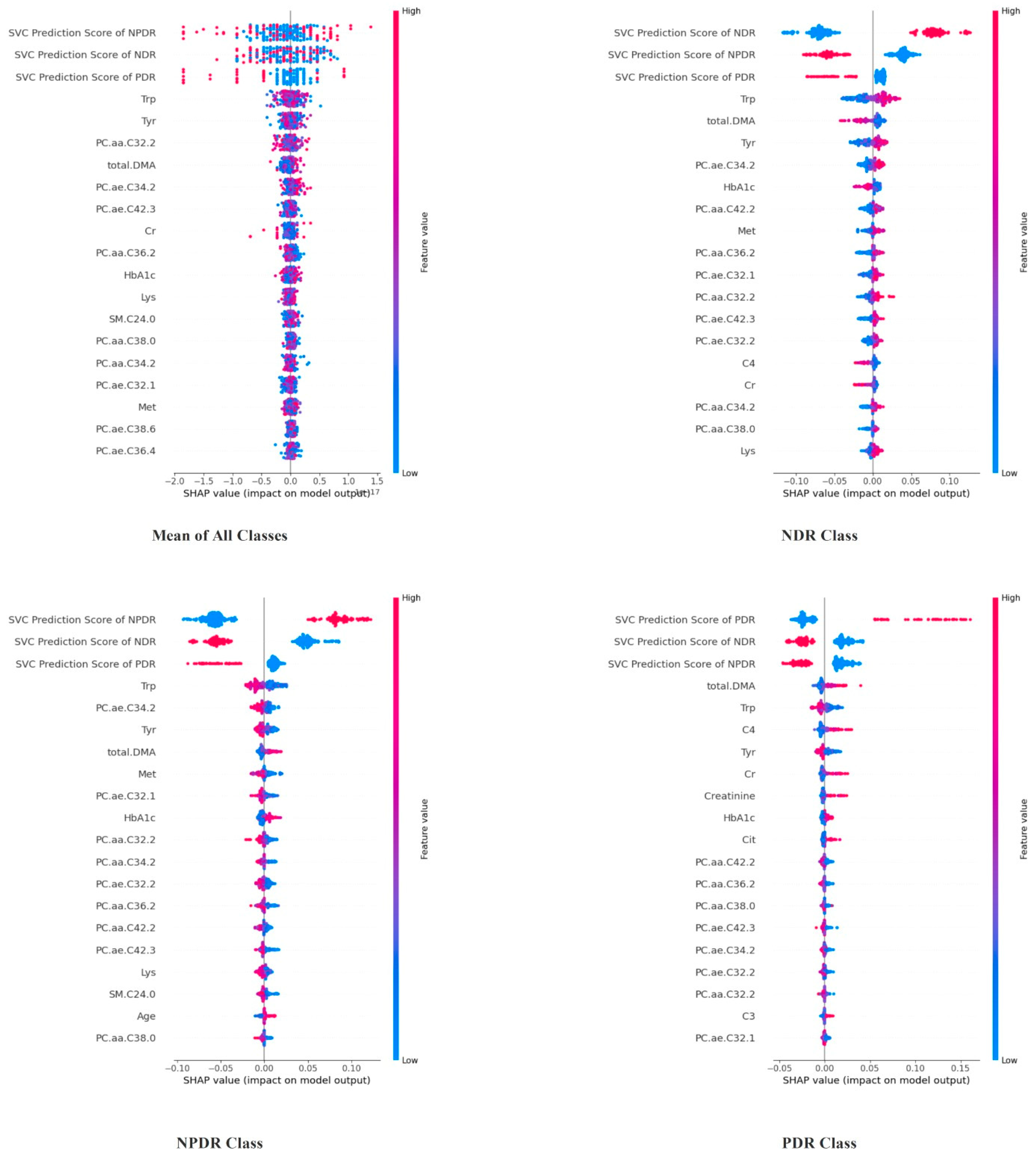 Diagnostics 14 01364 g003