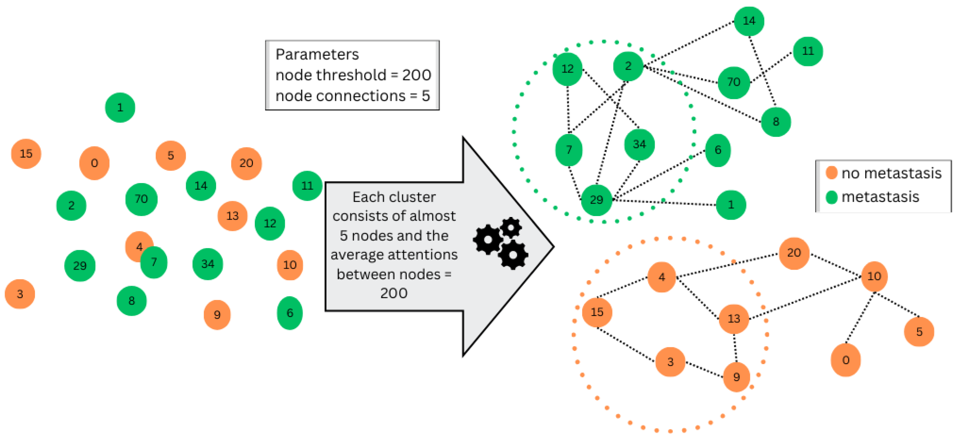 Diagnostics 14 01365 g005