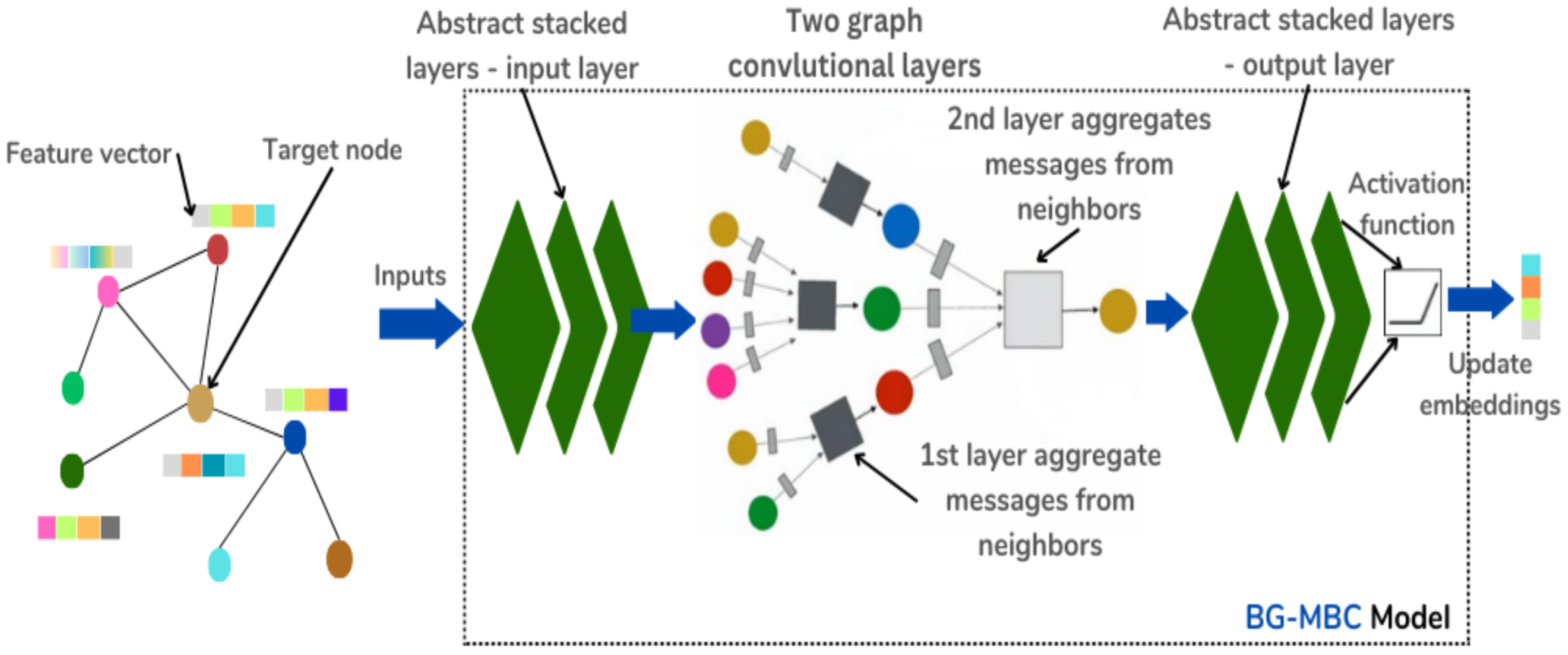 Diagnostics 14 01365 g007