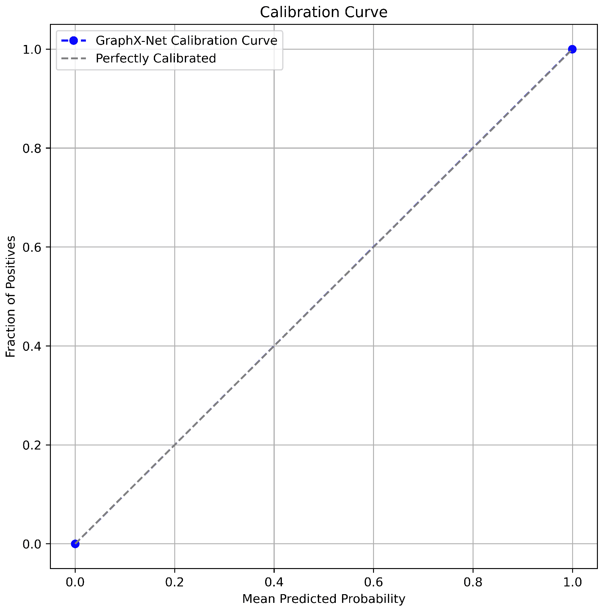 Diagnostics 14 01365 g008