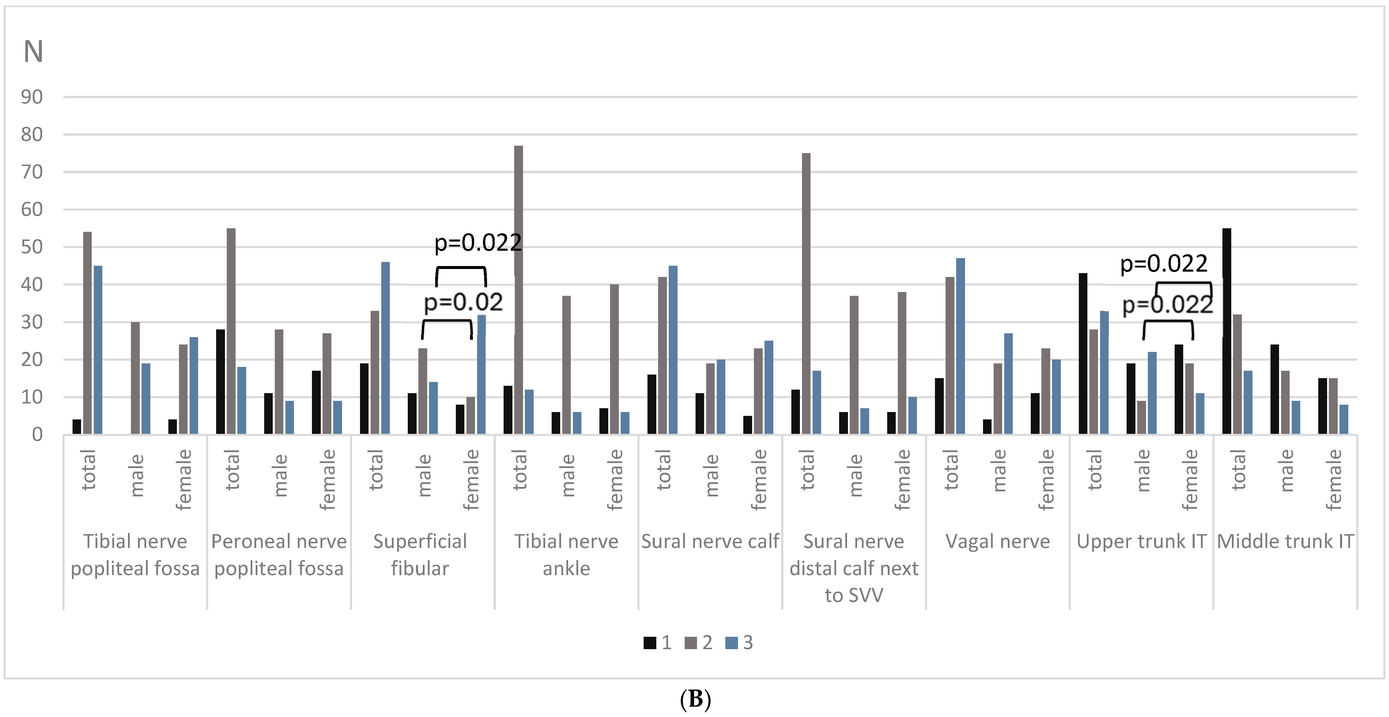 Diagnostics 14 01373 g004b
